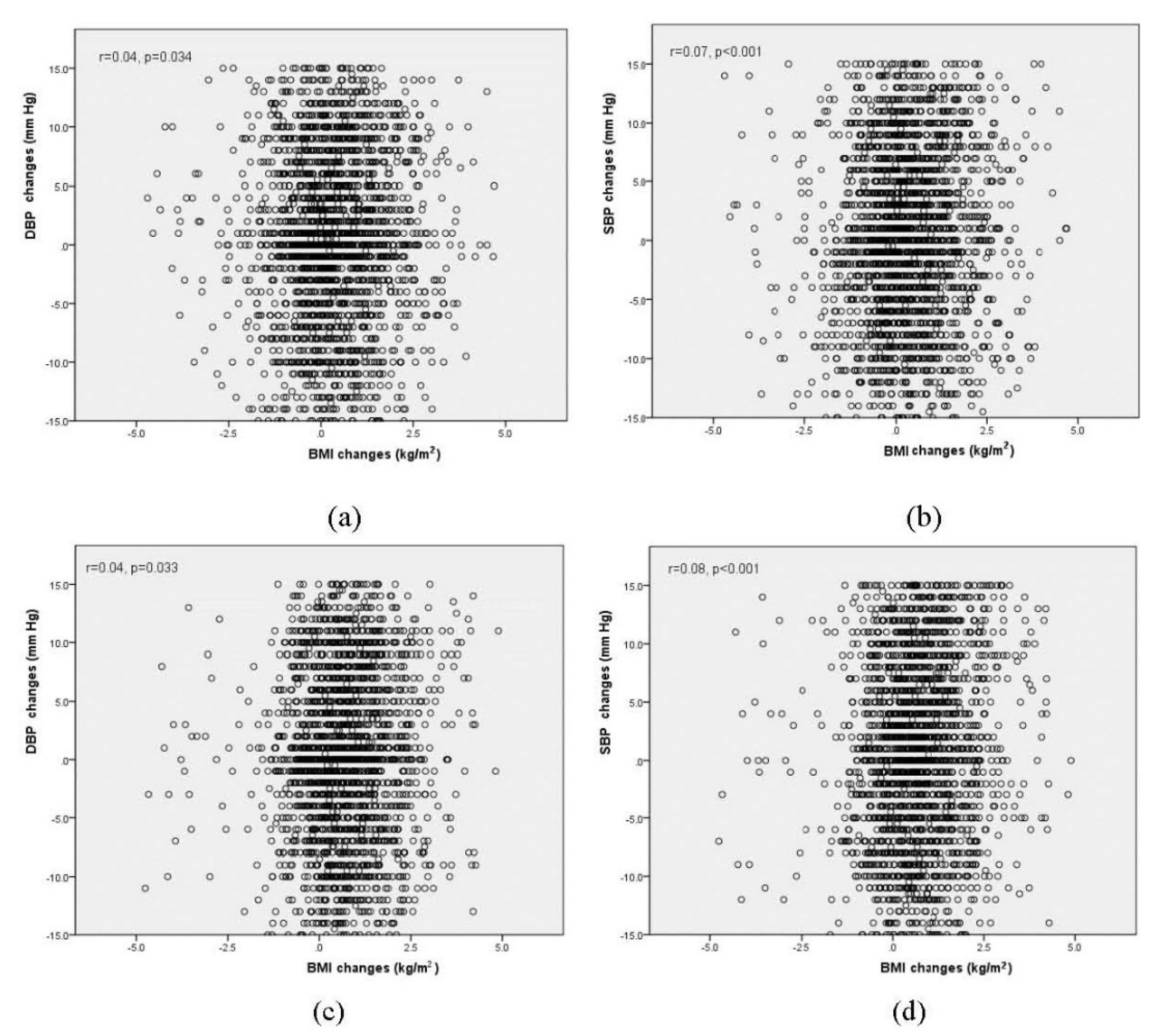 Ijerph 17 08944 g002 Ijerph 17 08944 g002