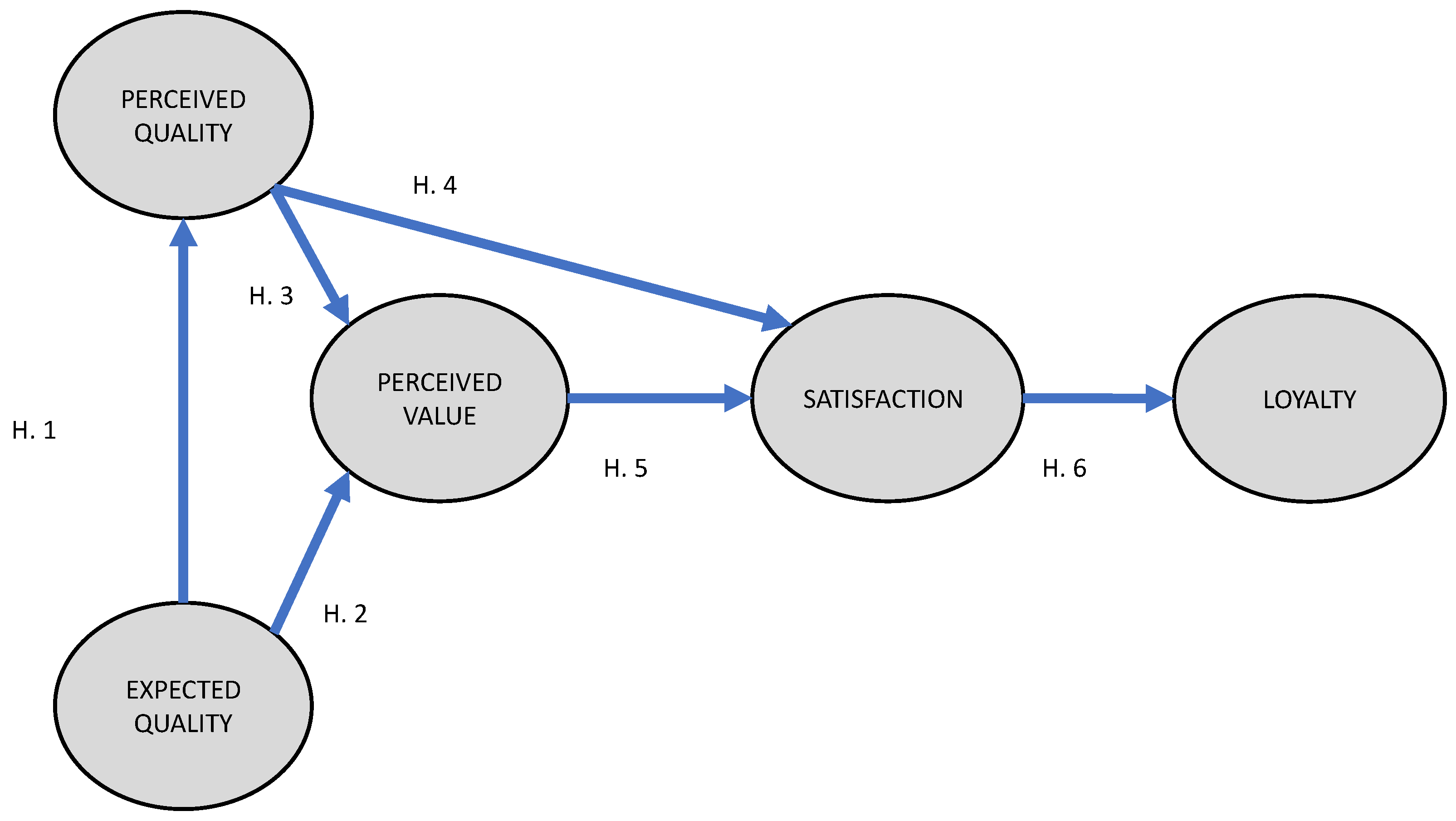 Ijerph 17 08950 g001