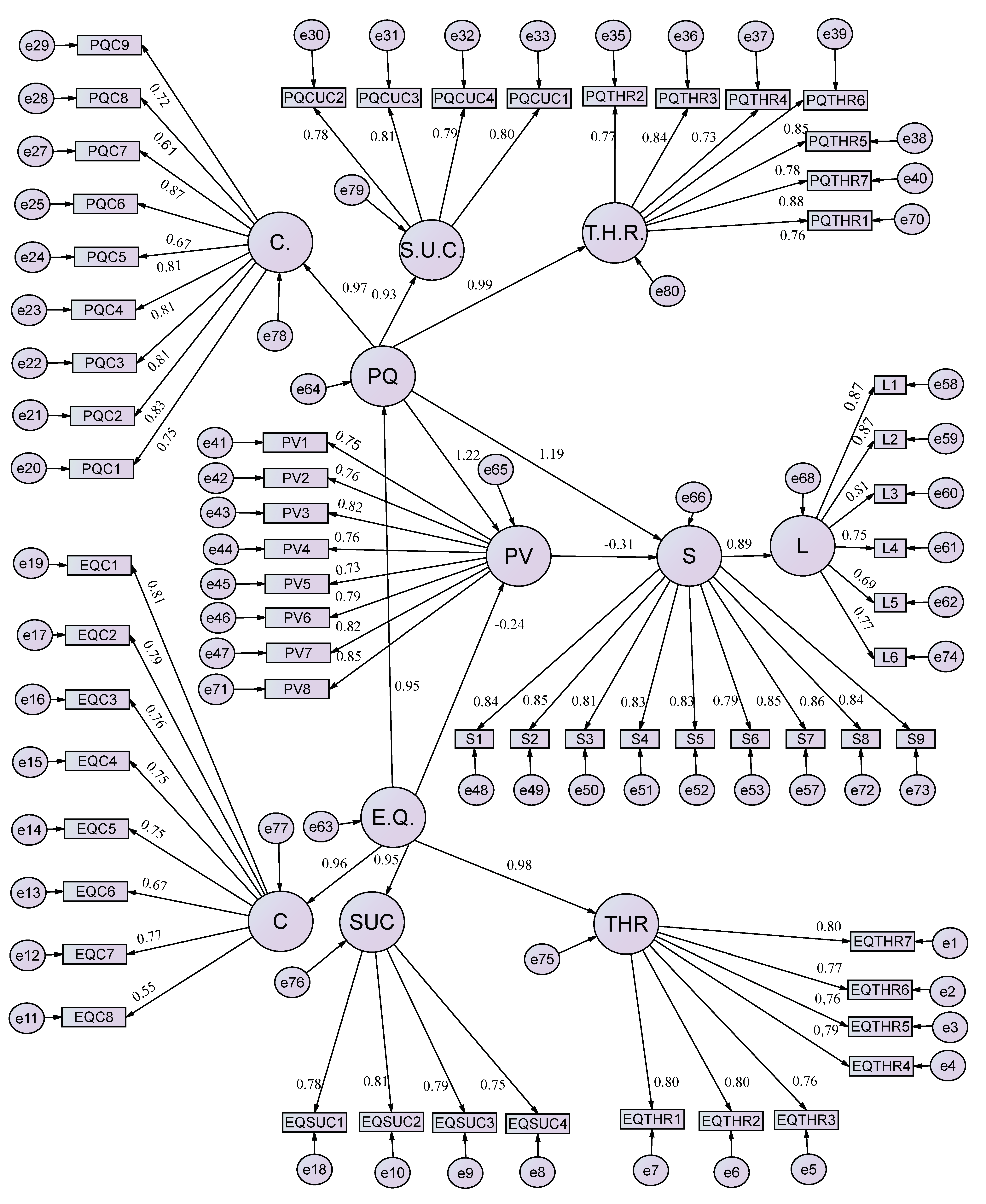 Ijerph 17 08950 g002