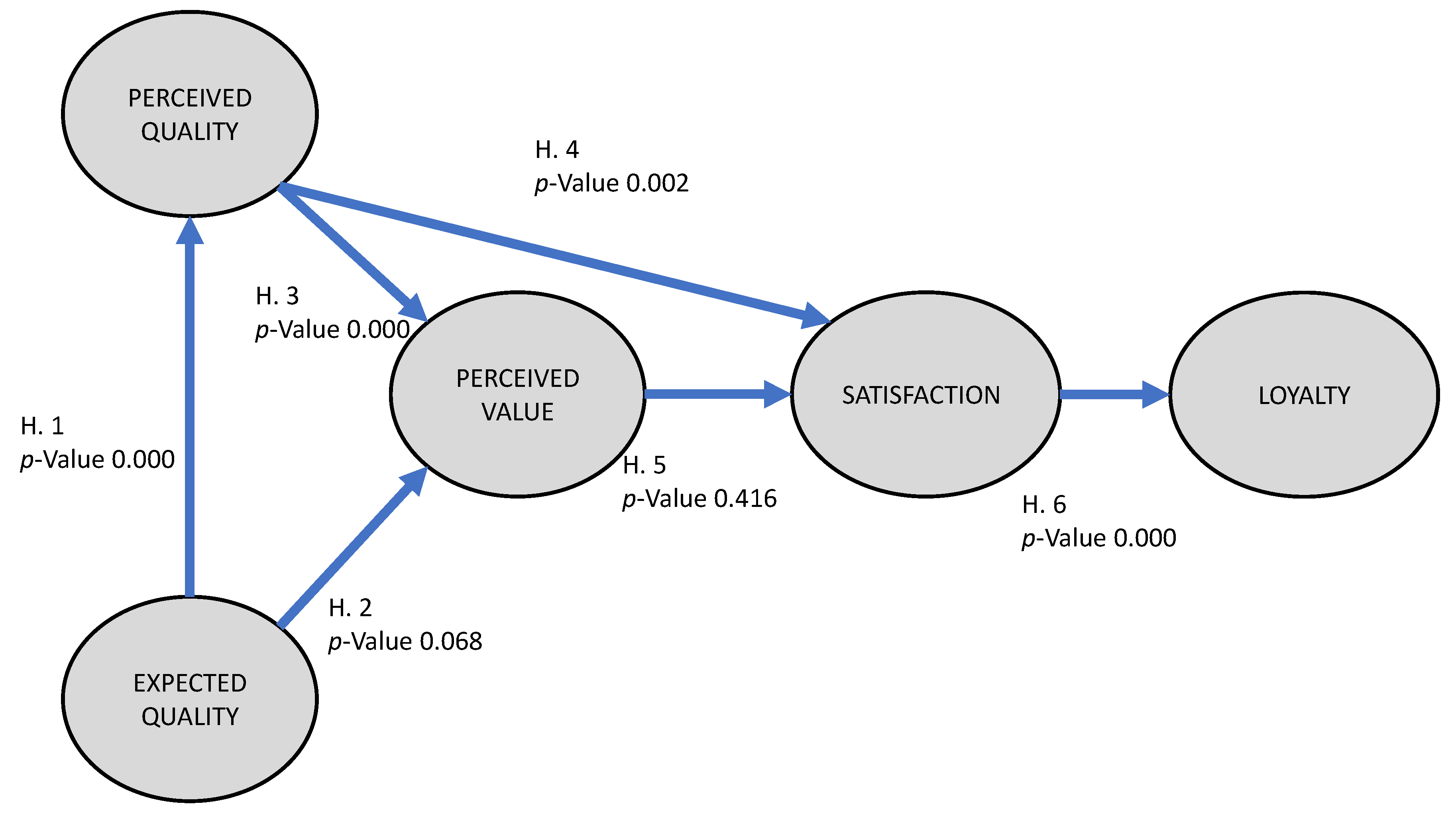 Ijerph 17 08950 g003