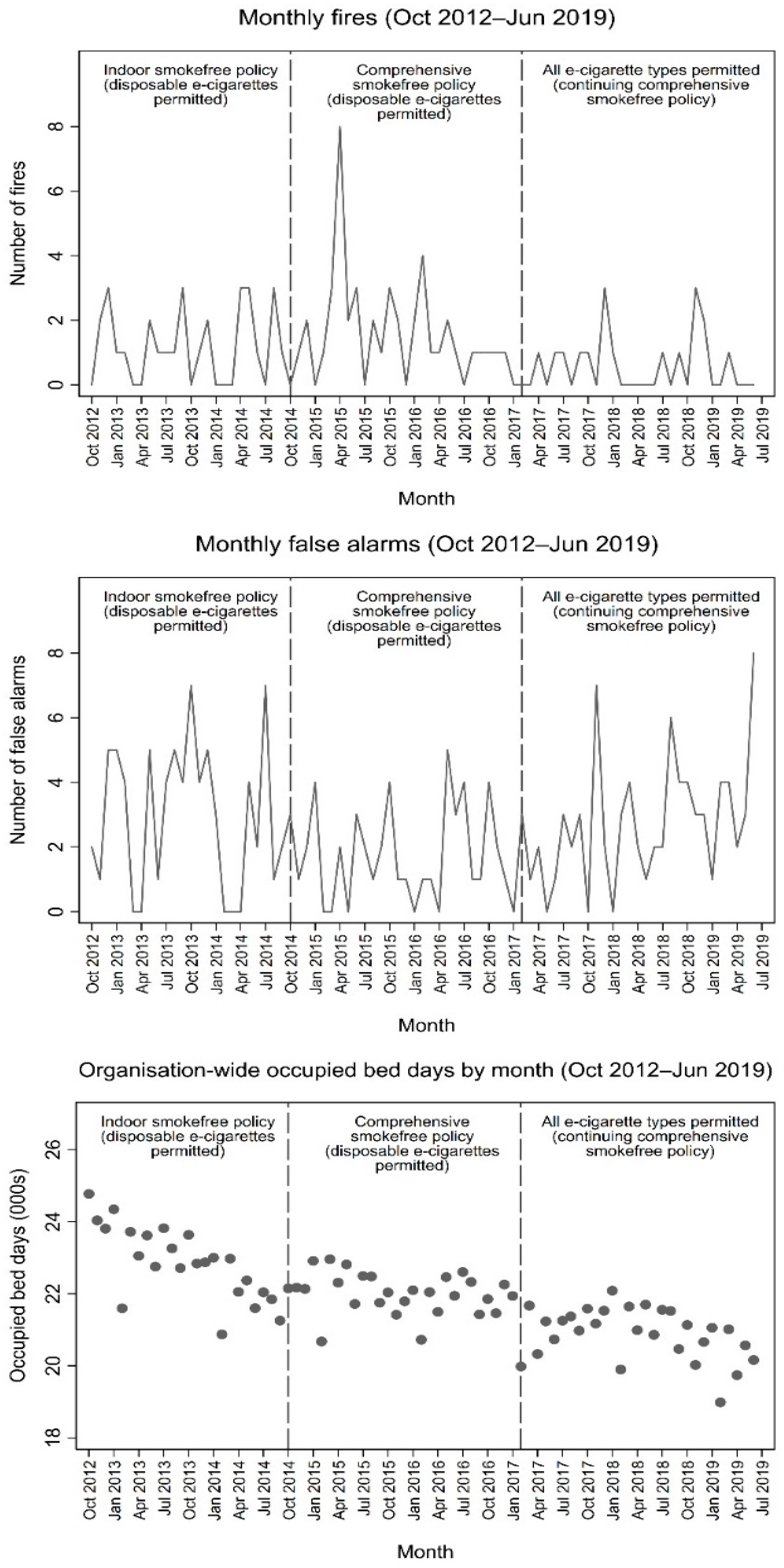 Ijerph 17 08951 g001