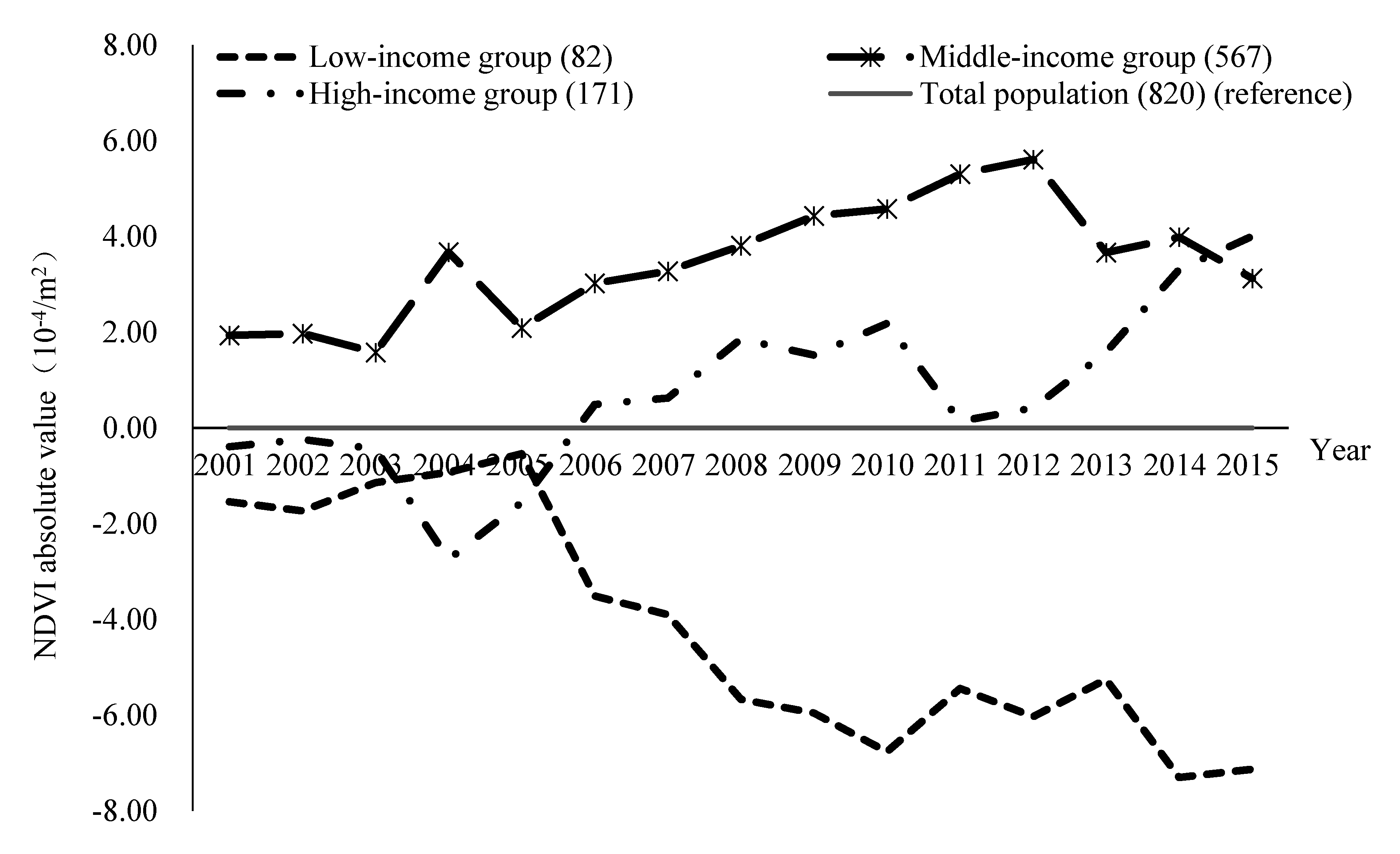 Ijerph 17 08955 g006