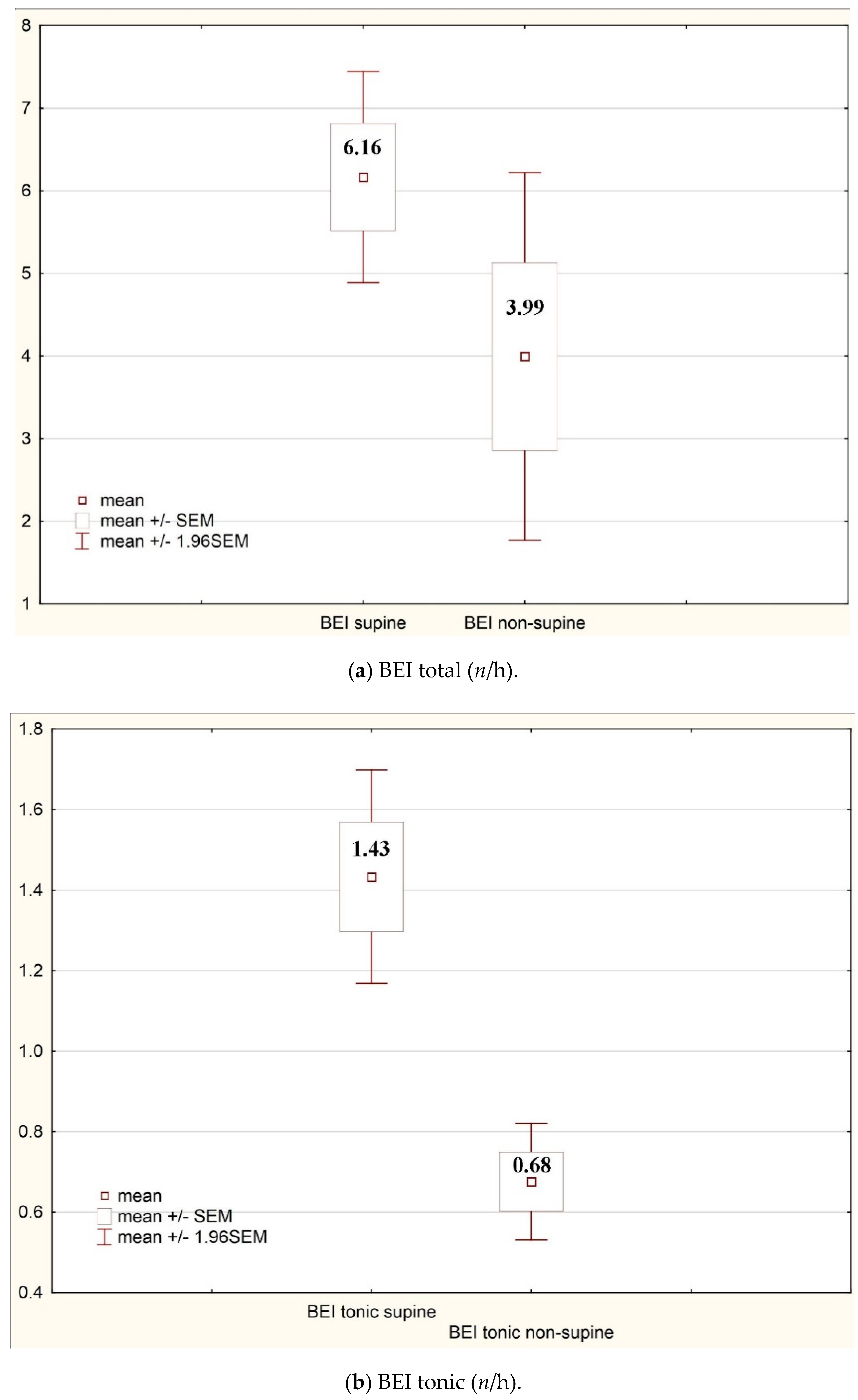 Ijerph 17 08960 g001