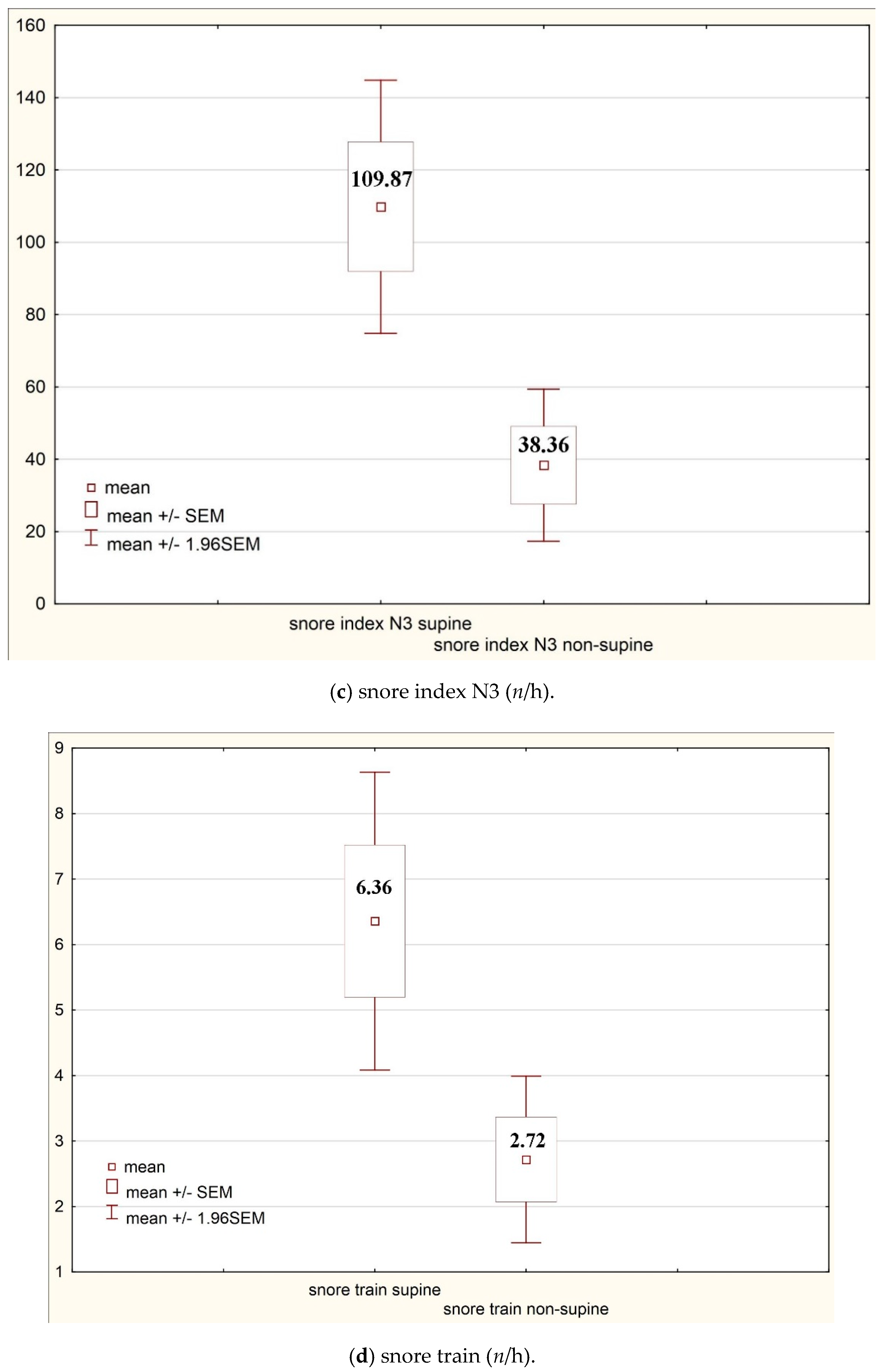 Ijerph 17 08960 g002b