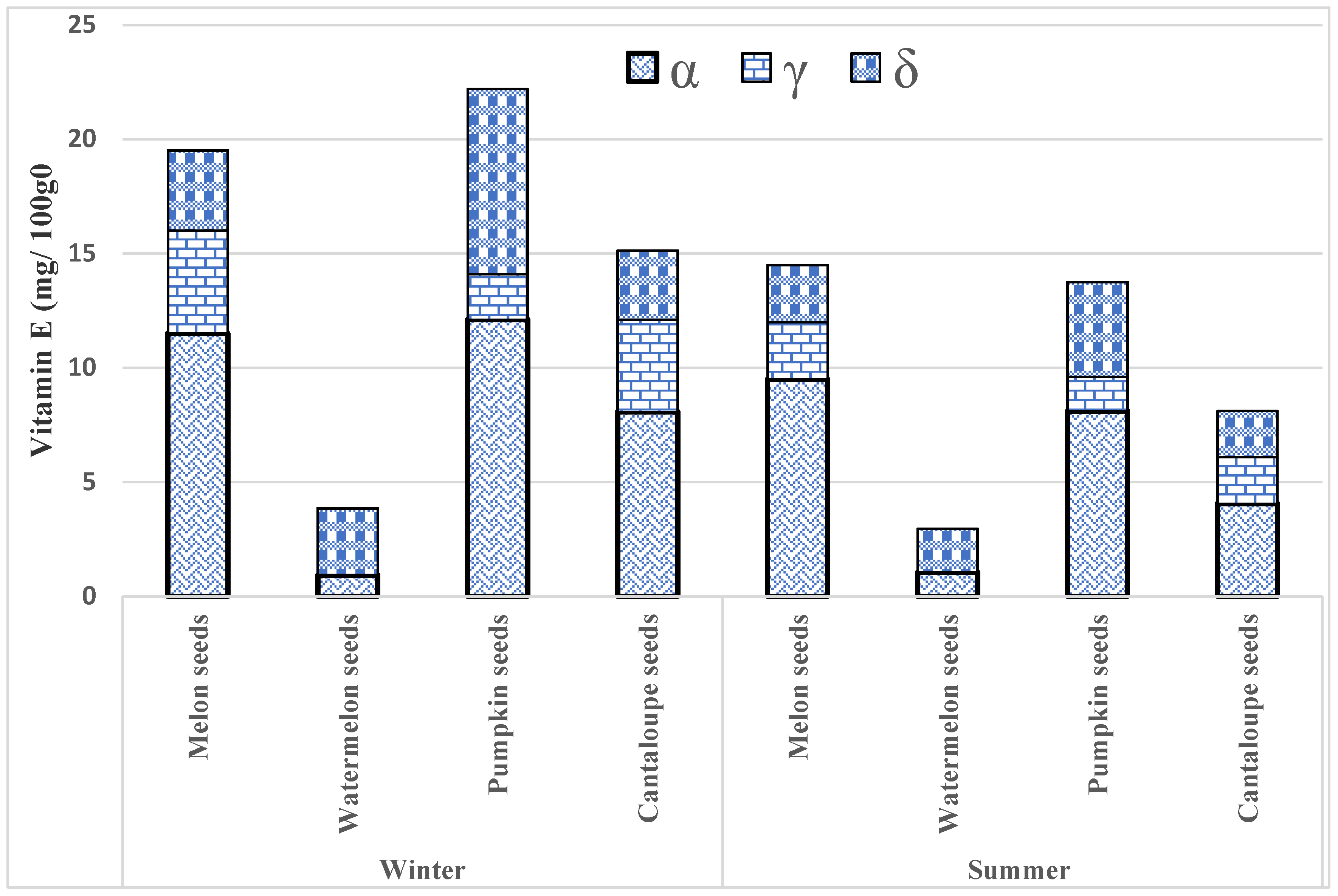 Ijerph 17 08964 g004