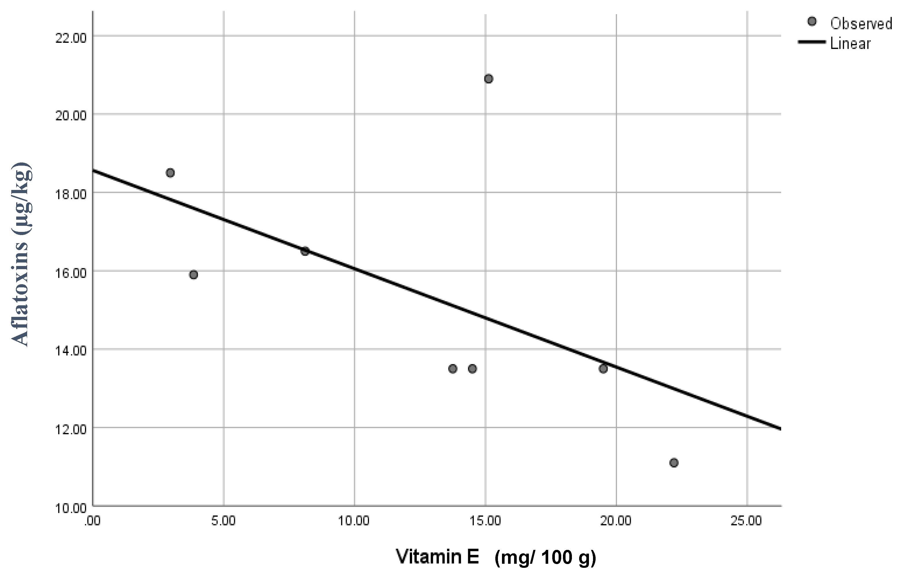 Ijerph 17 08964 g005