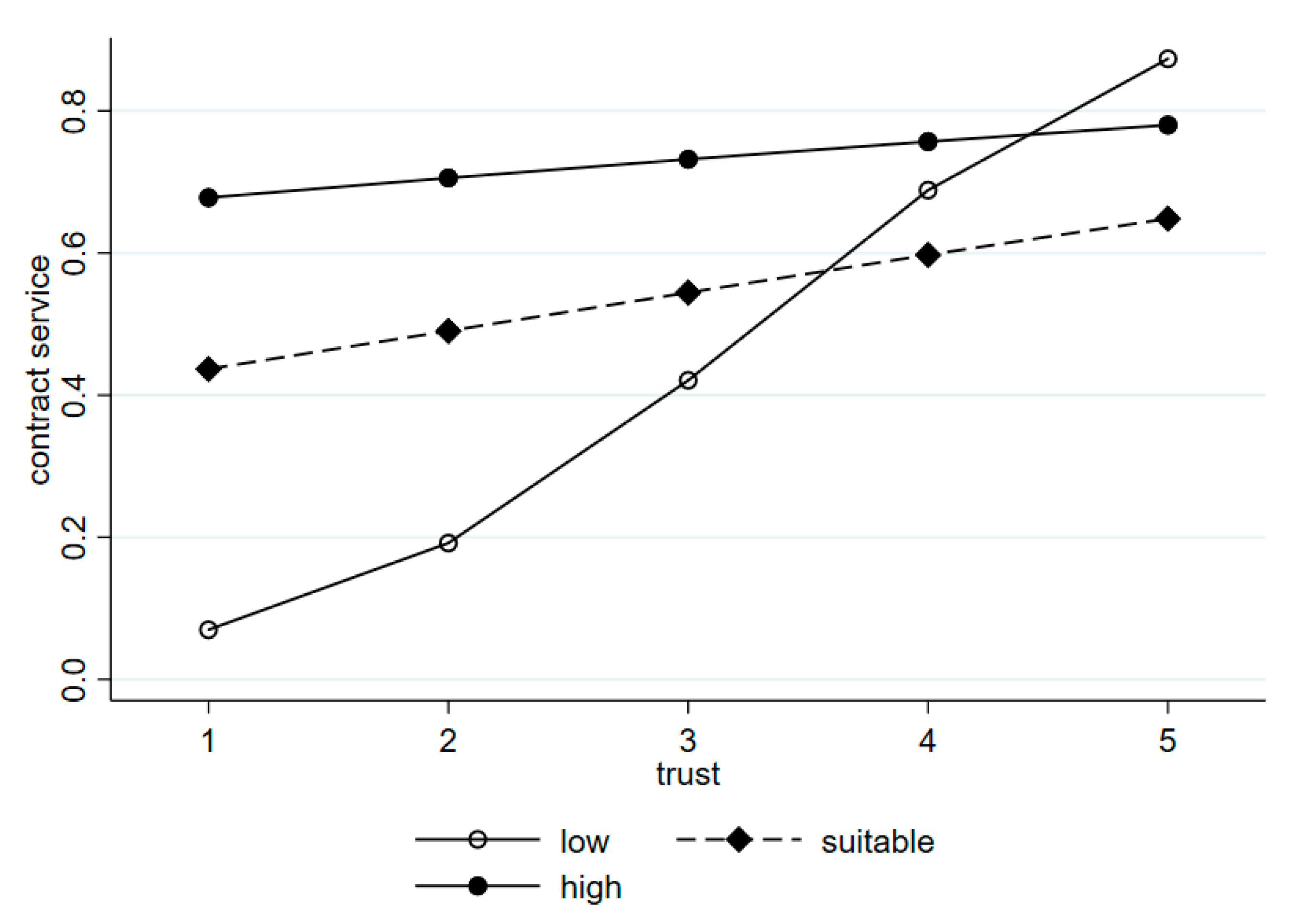 Ijerph 17 08969 g002