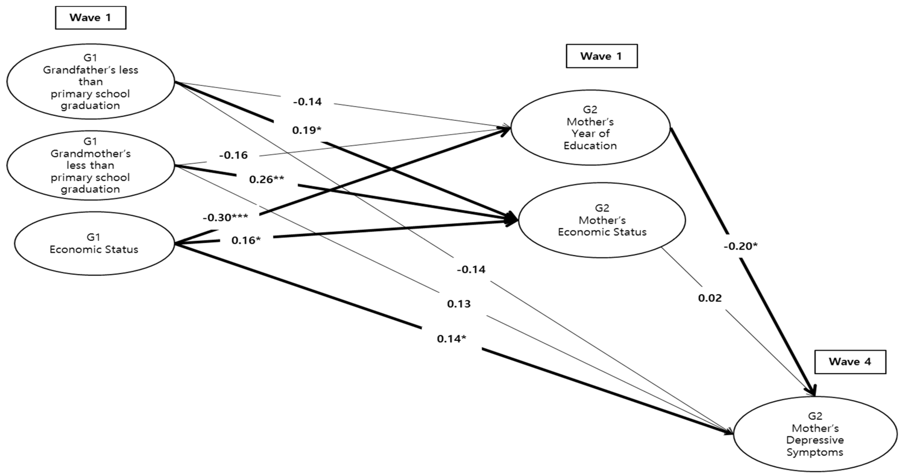 Ijerph 17 08970 g001