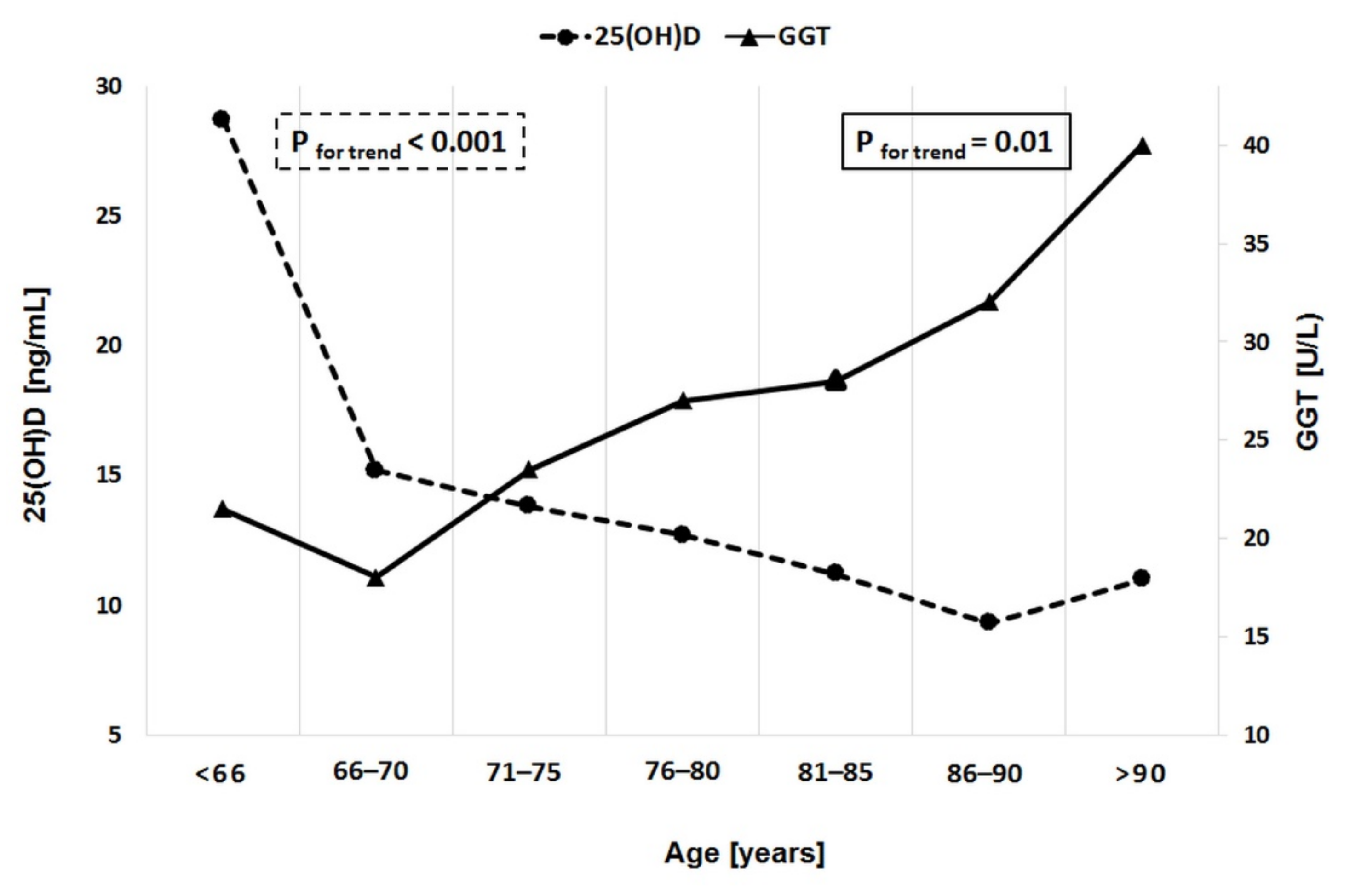 Ijerph 17 08980 g001