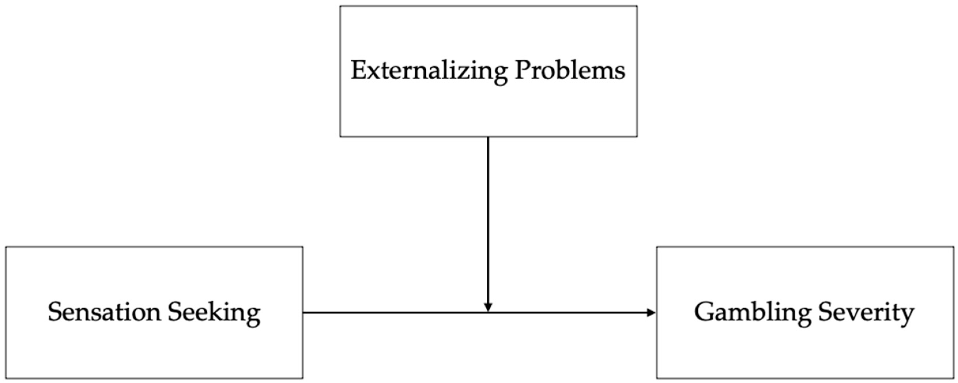 Ijerph 17 08986 g001