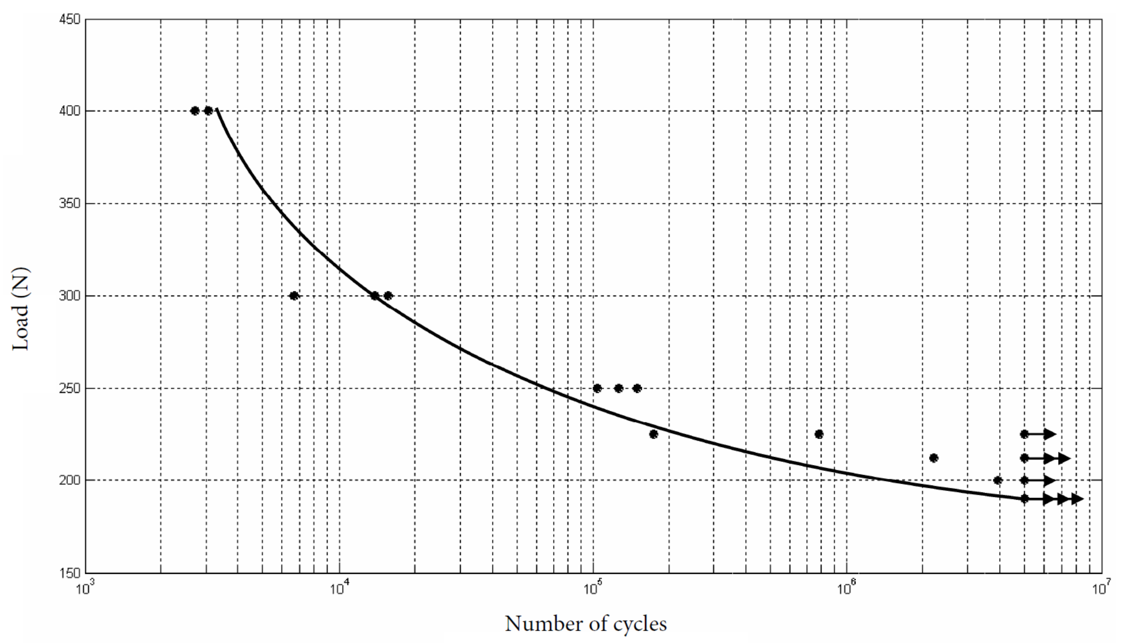 Ijerph 17 08988 g004