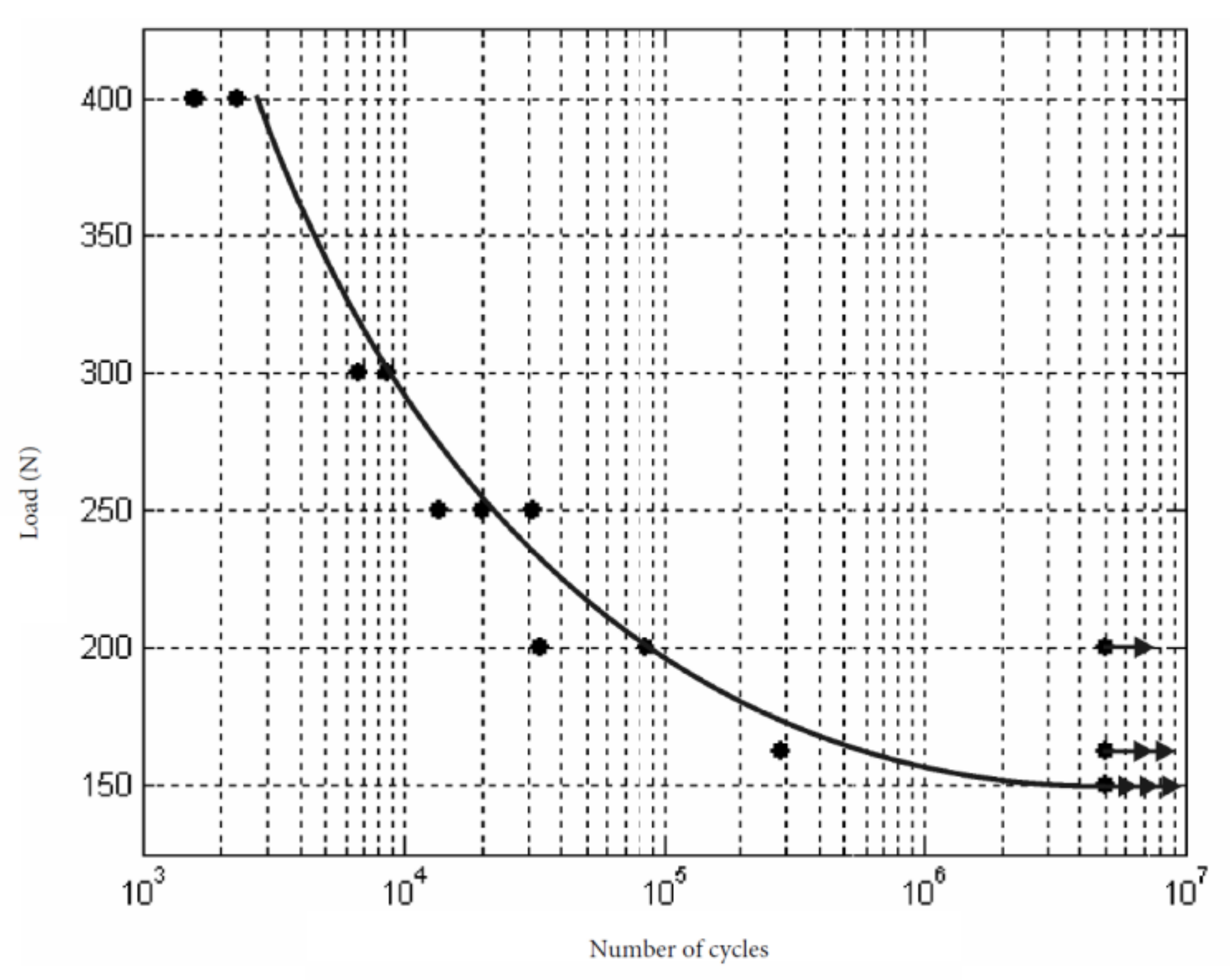 Ijerph 17 08988 g005