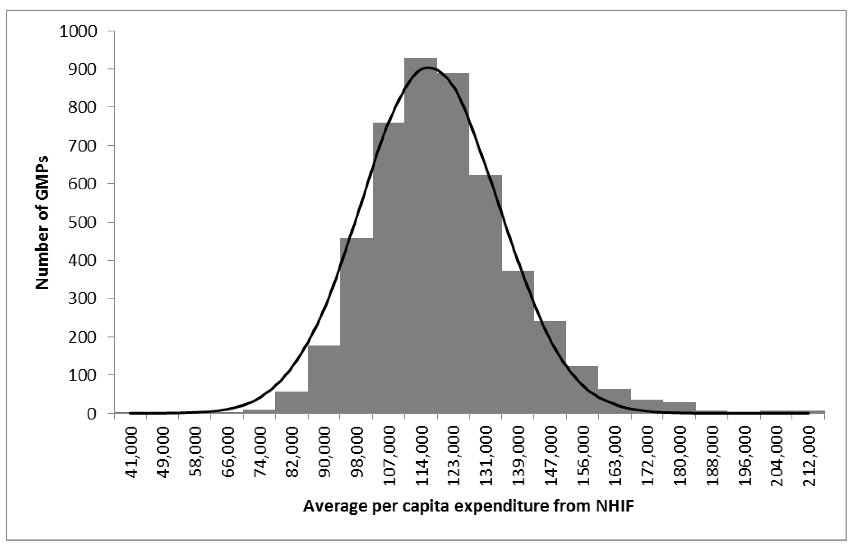 Ijerph 17 08998 g001