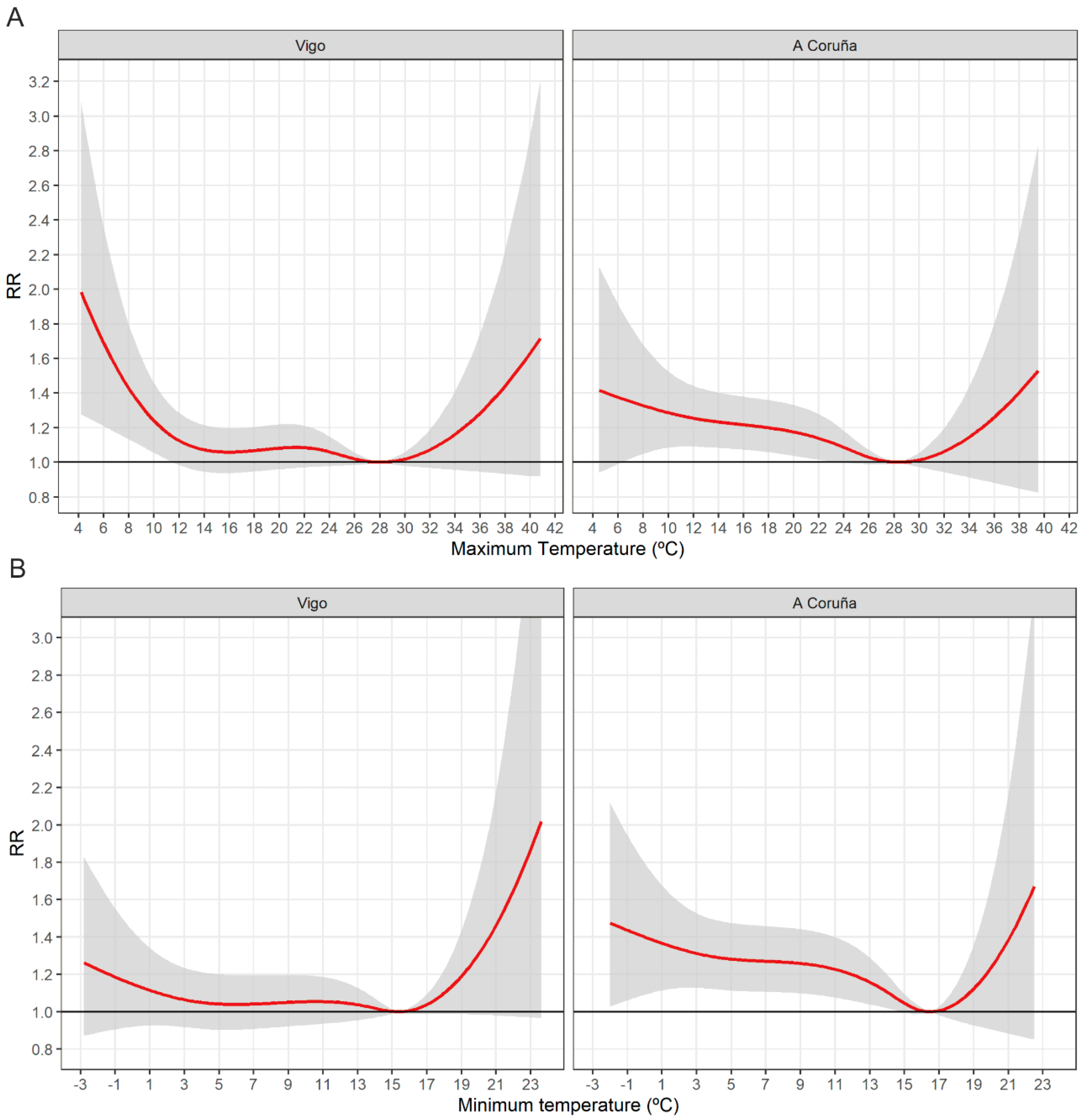 Ijerph 17 09001 g001