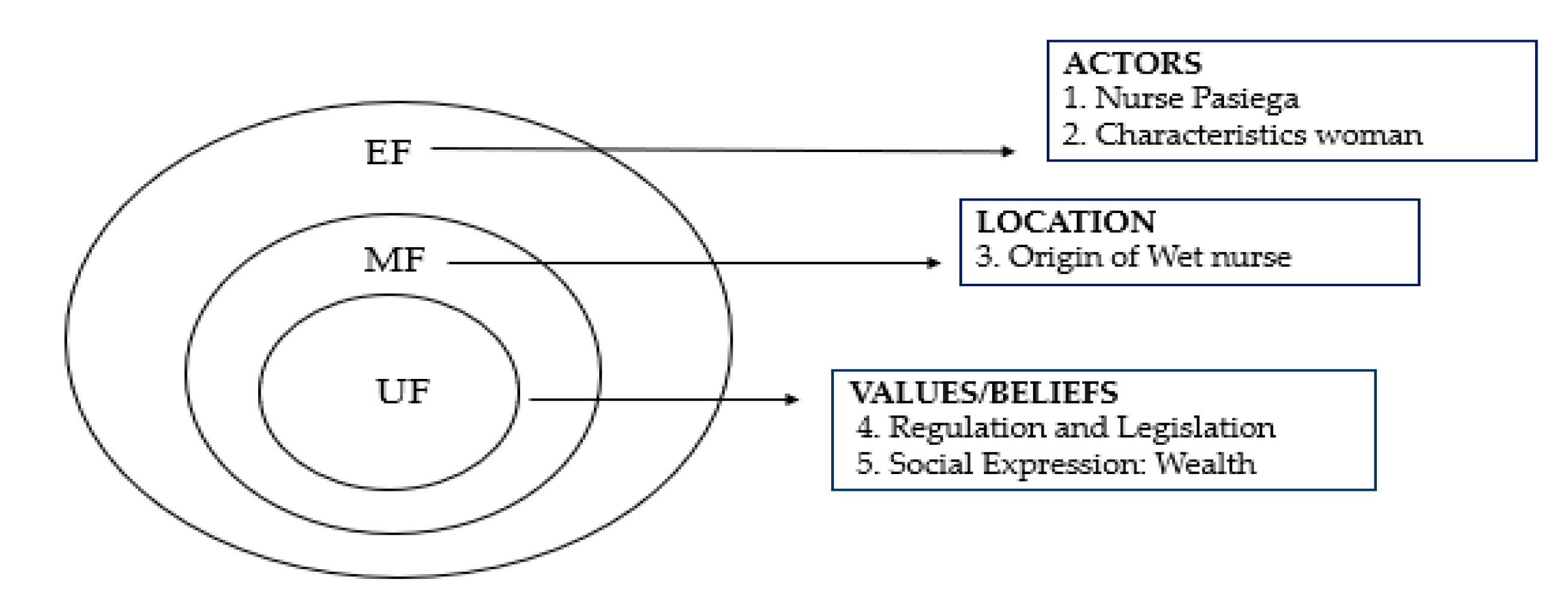 Ijerph 17 09005 g001