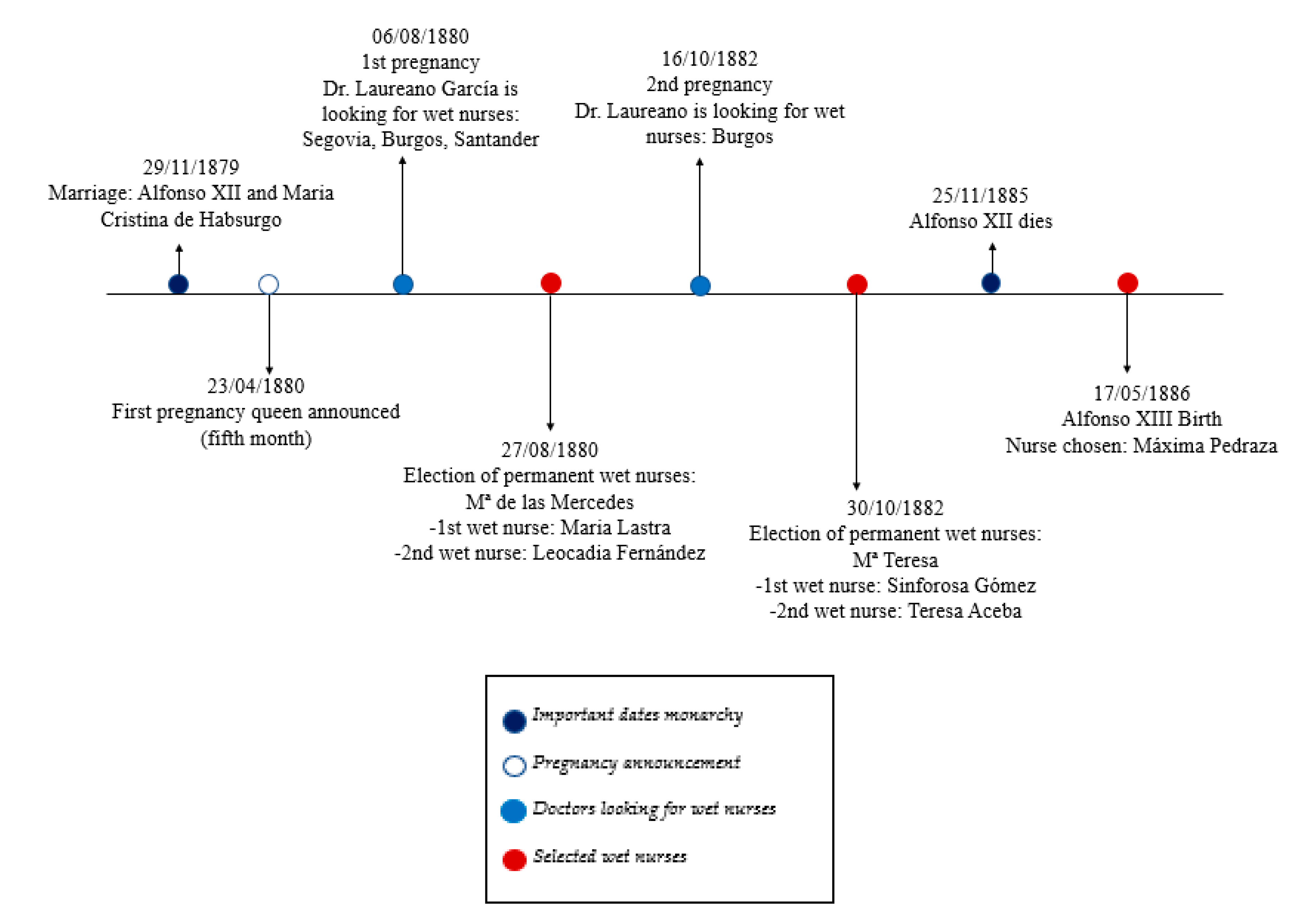 Ijerph 17 09005 g003