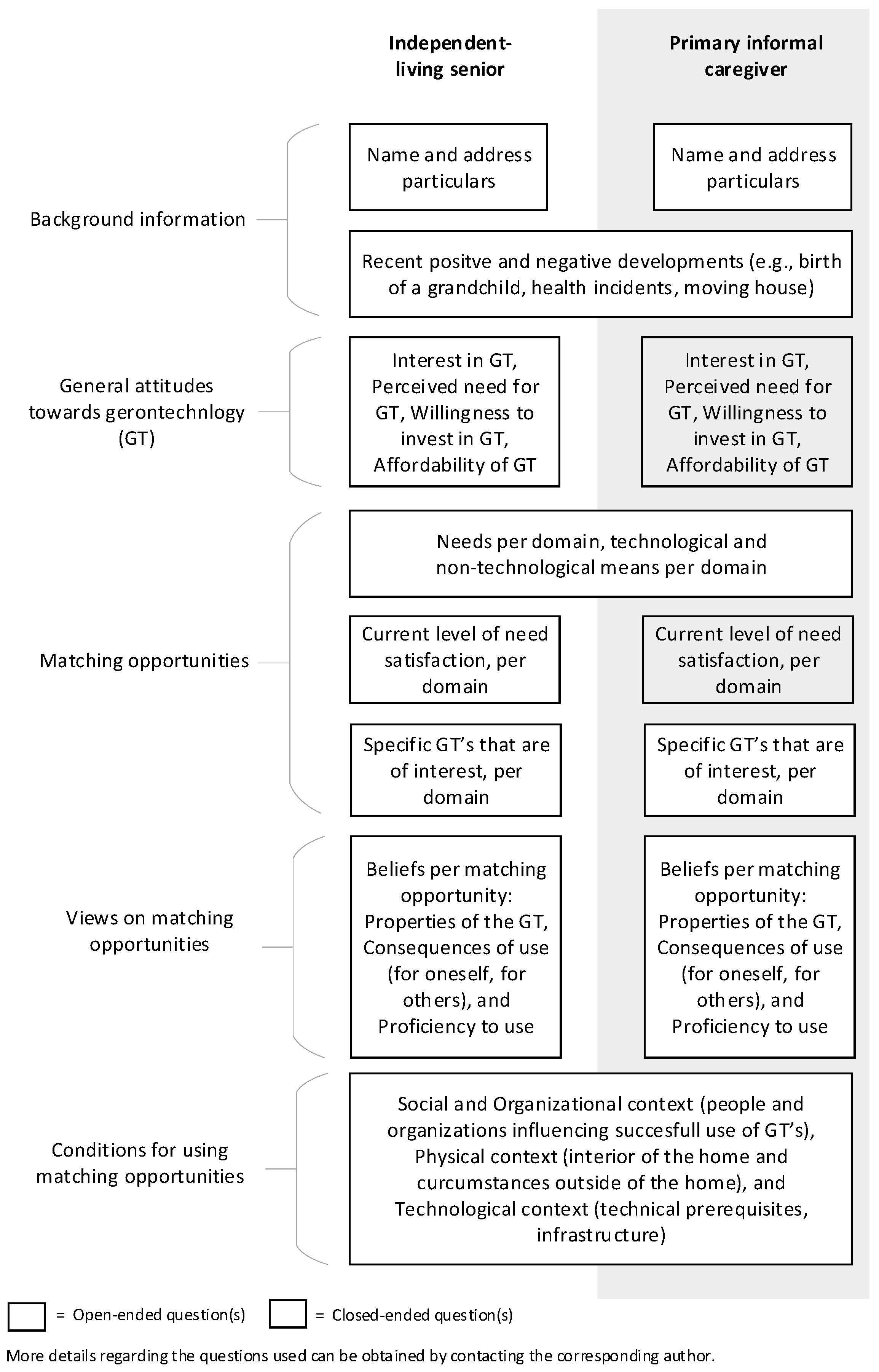 Ijerph 17 09014 g001
