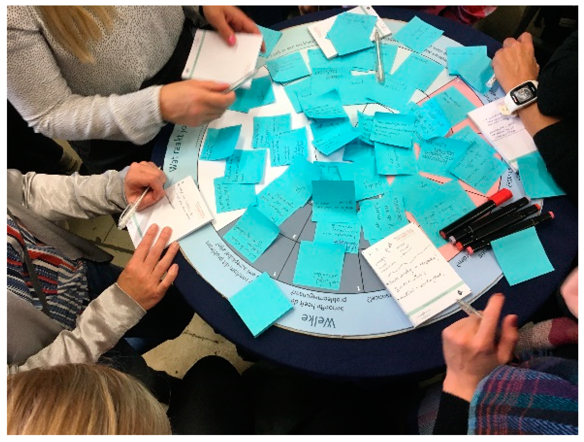 Ijerph 17 09014 g002