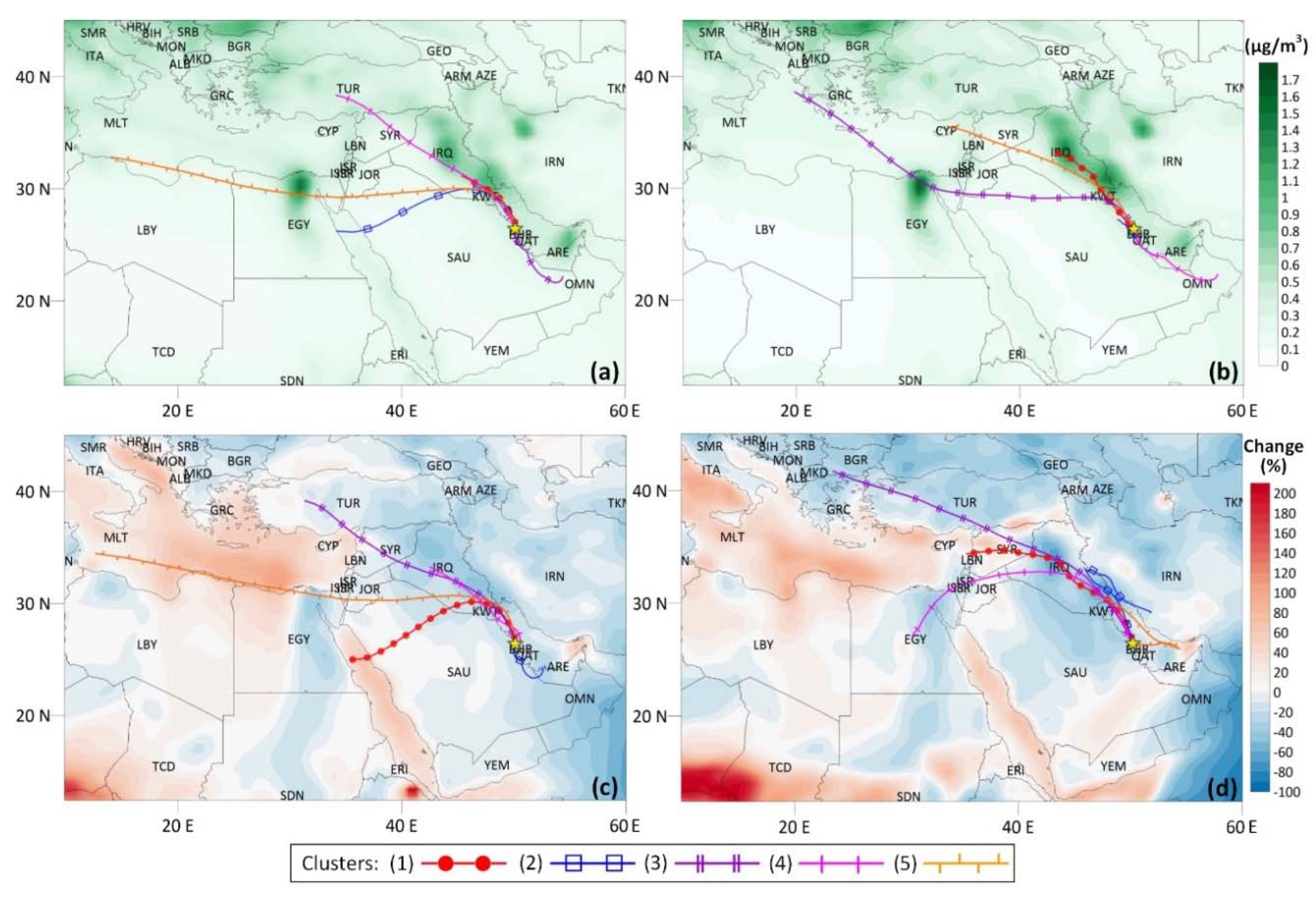 Ijerph 17 09021 g006 Ijerph 17 09021 g006