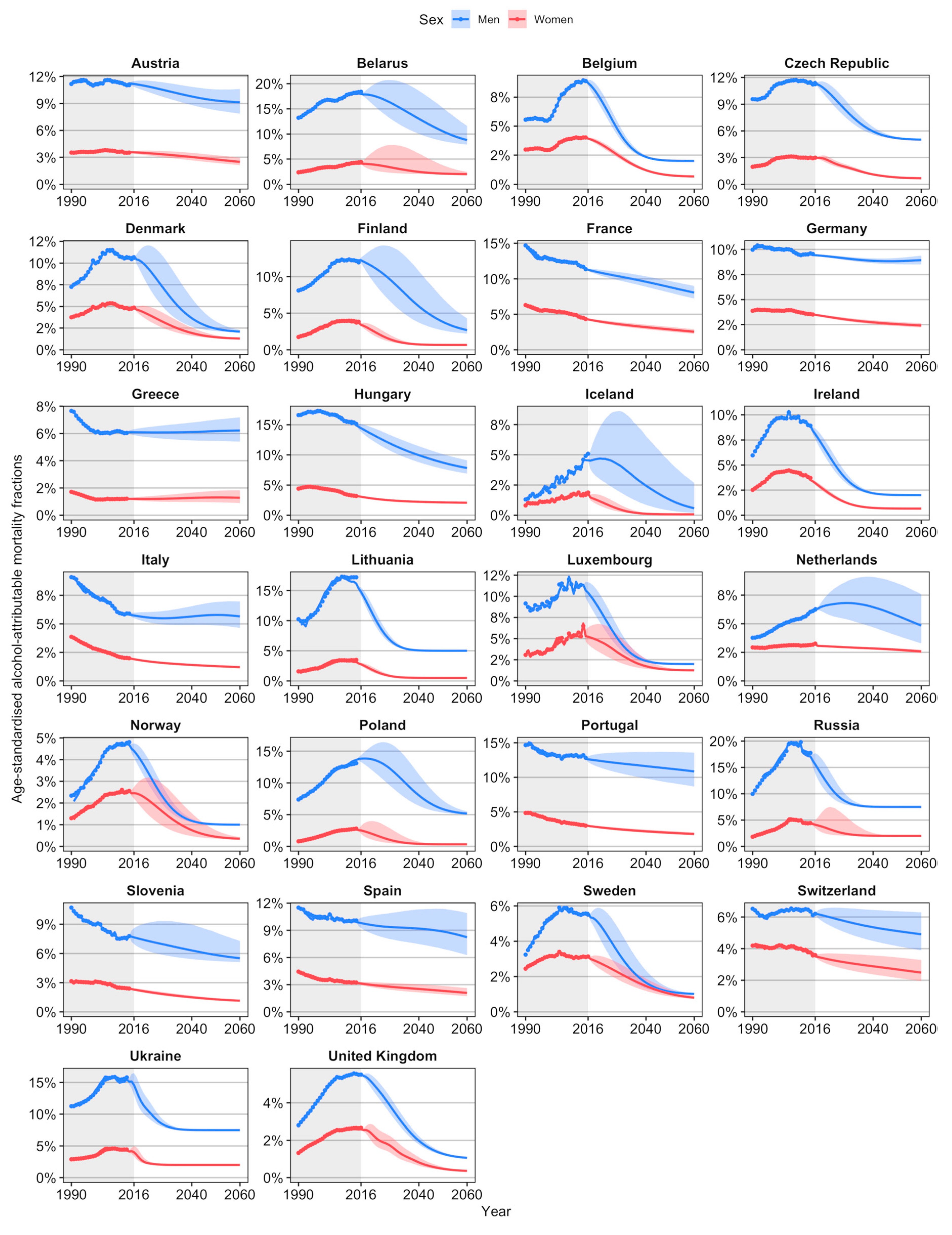Ijerph 17 09024 g002