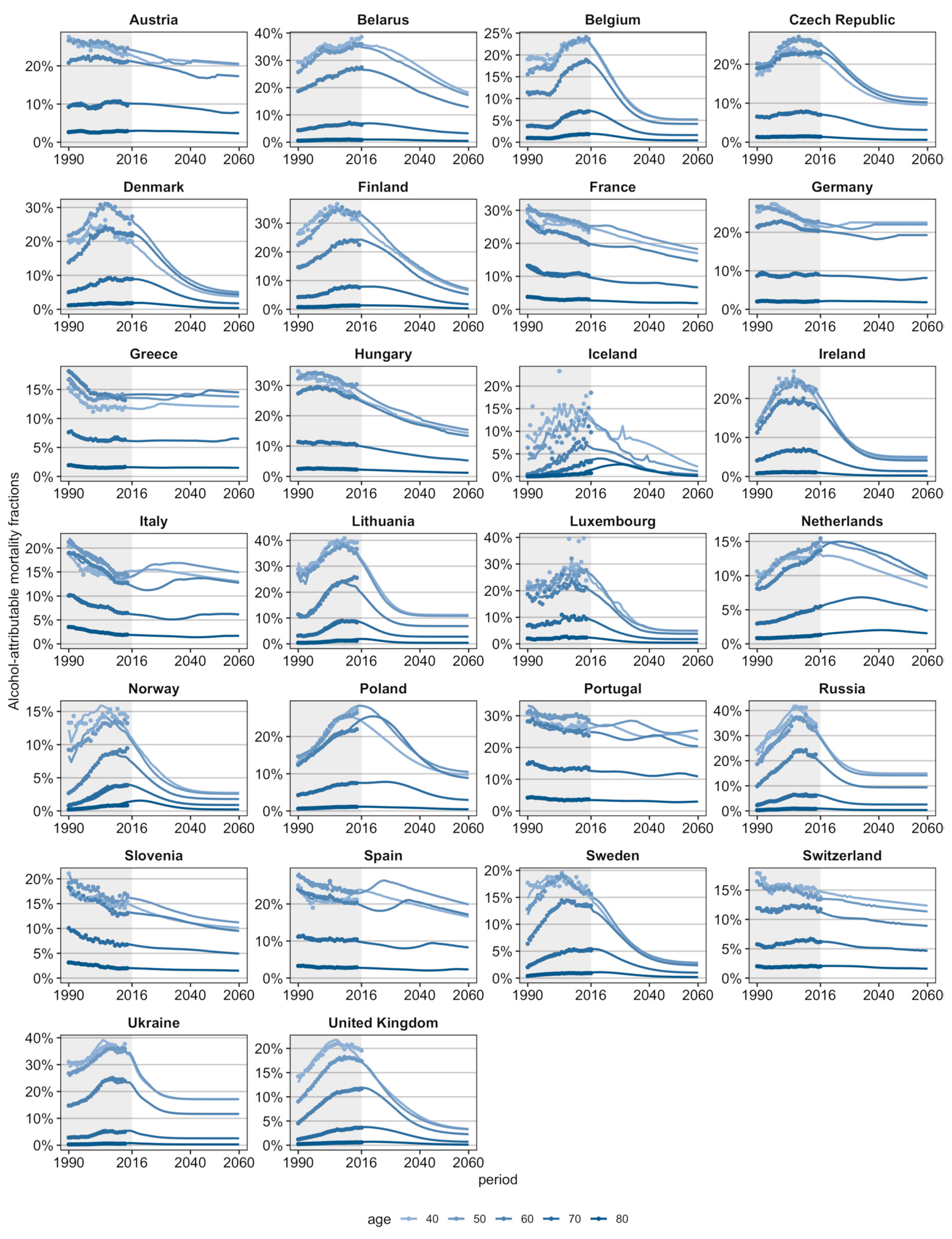 Ijerph 17 09024 g0a1