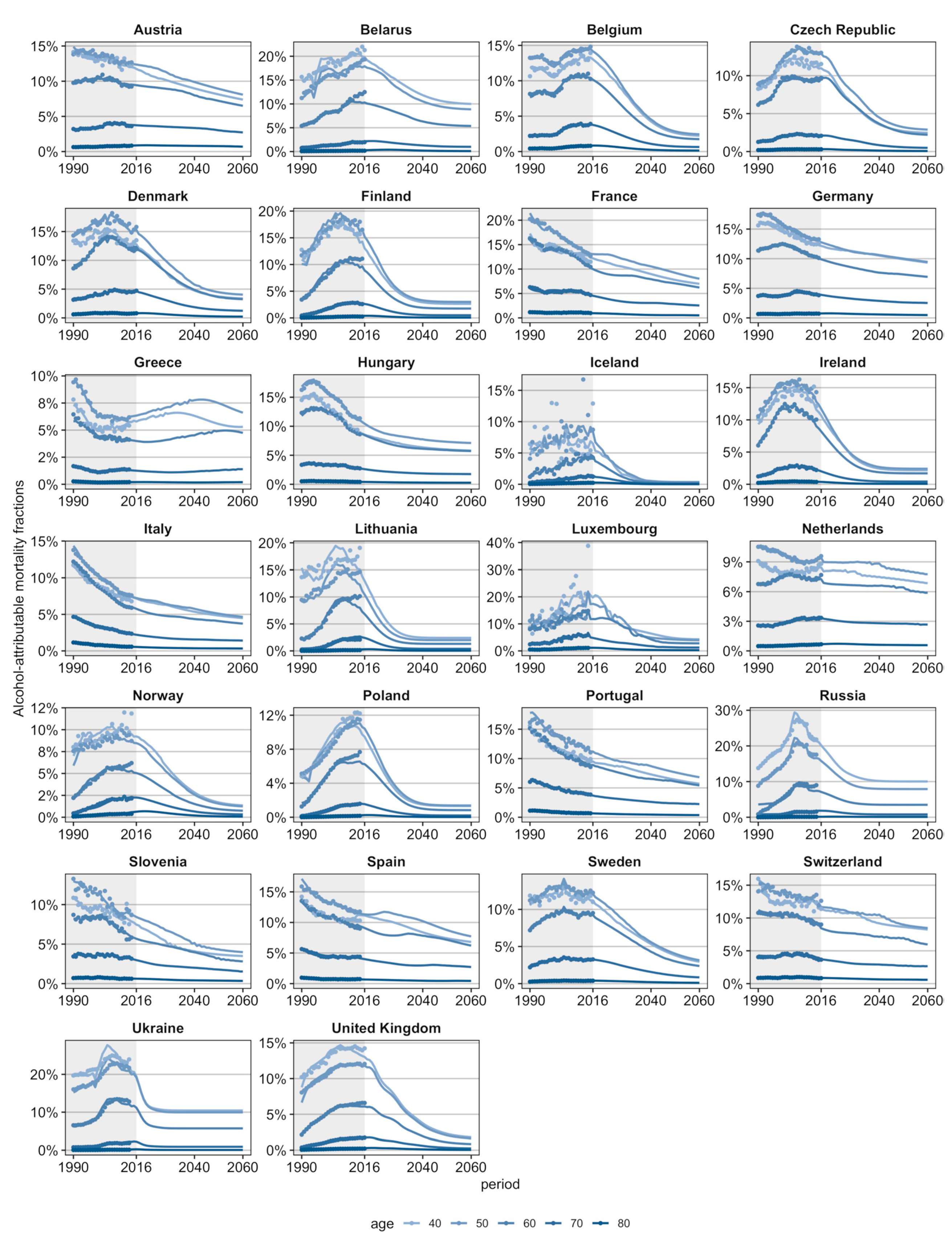 Ijerph 17 09024 g0a2