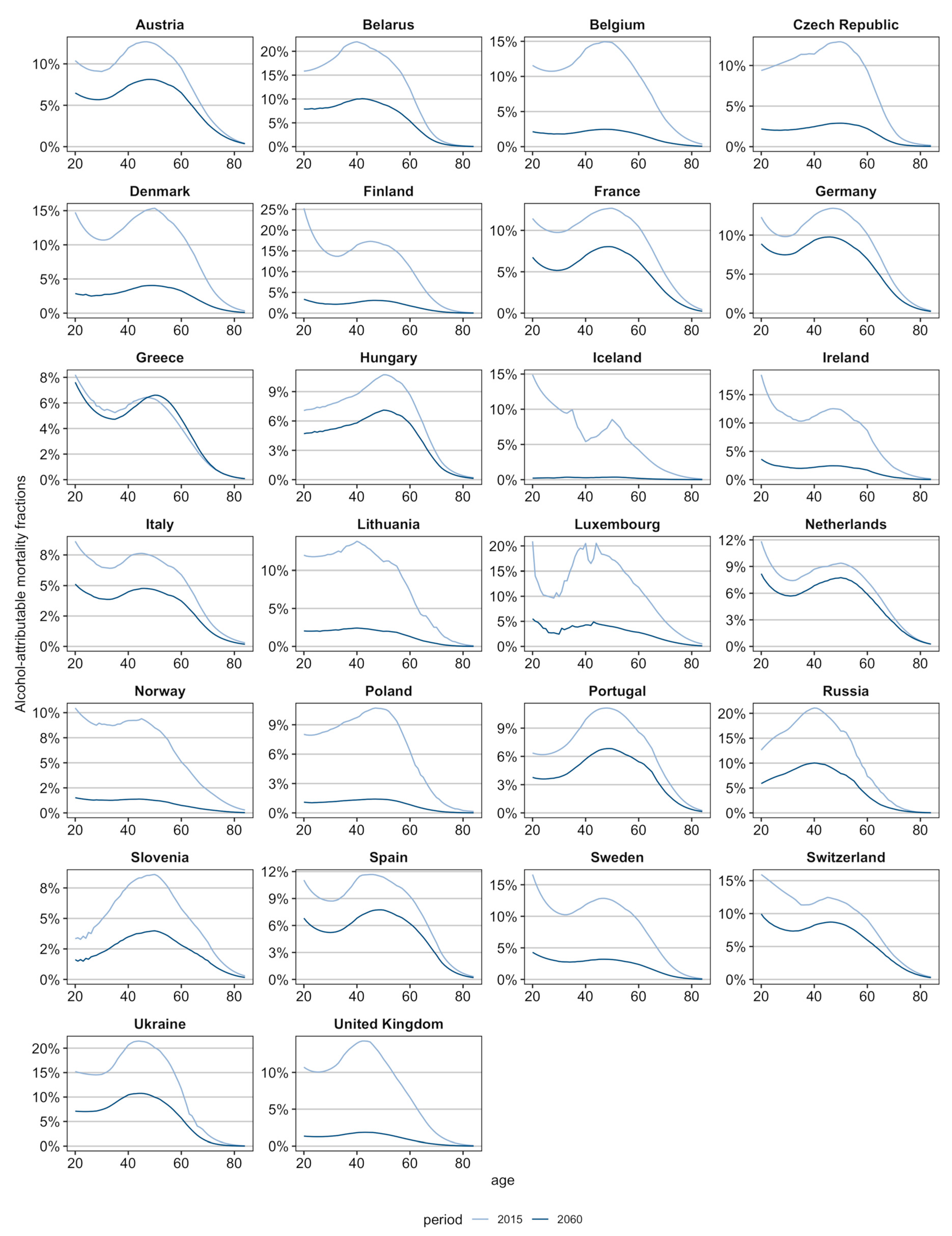 Ijerph 17 09024 g0a4