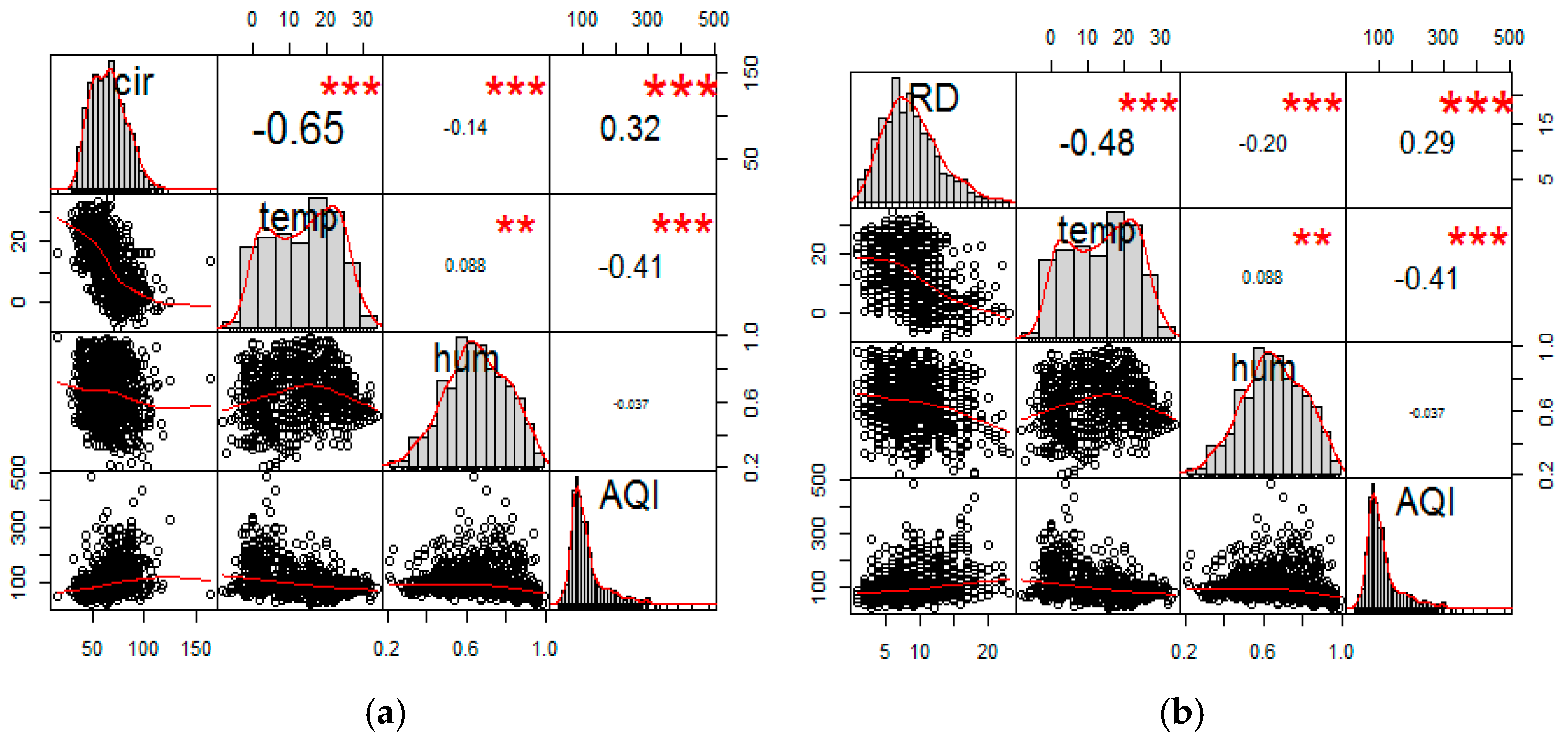 Ijerph 17 09027 g001 Ijerph 17 09027 g001