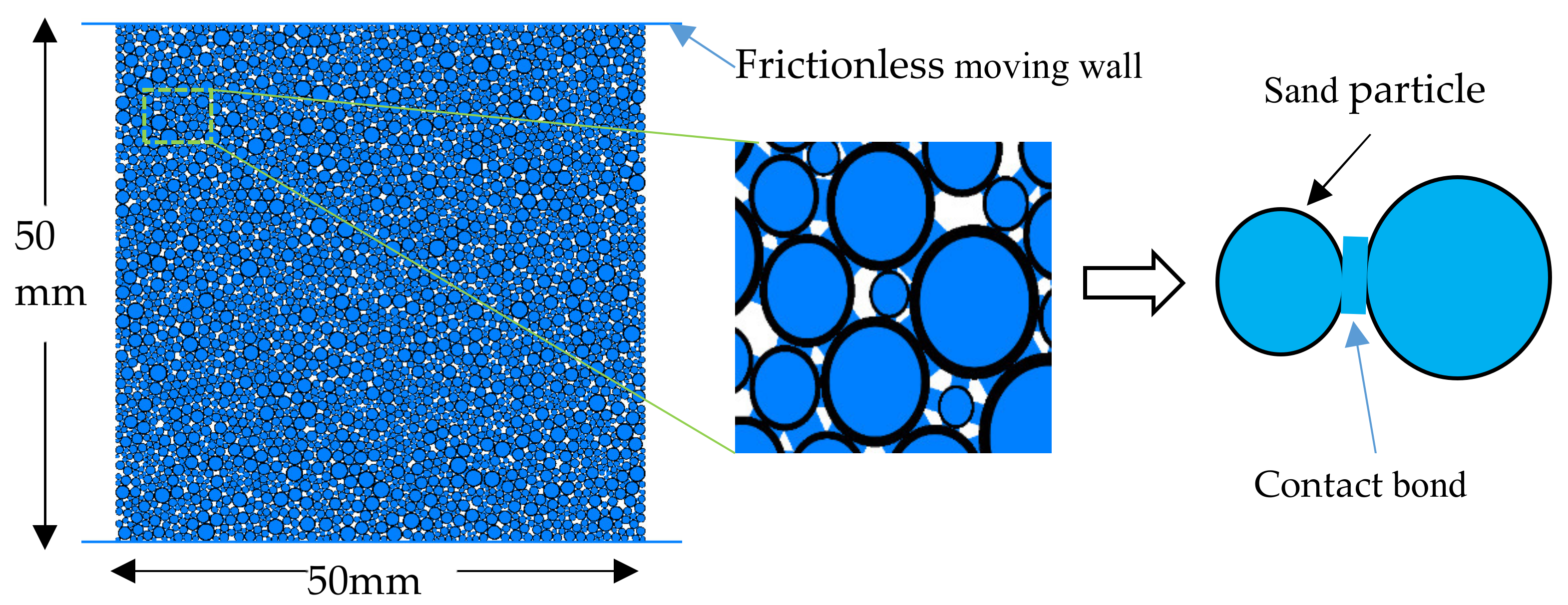 Ijerph 17 09032 g004