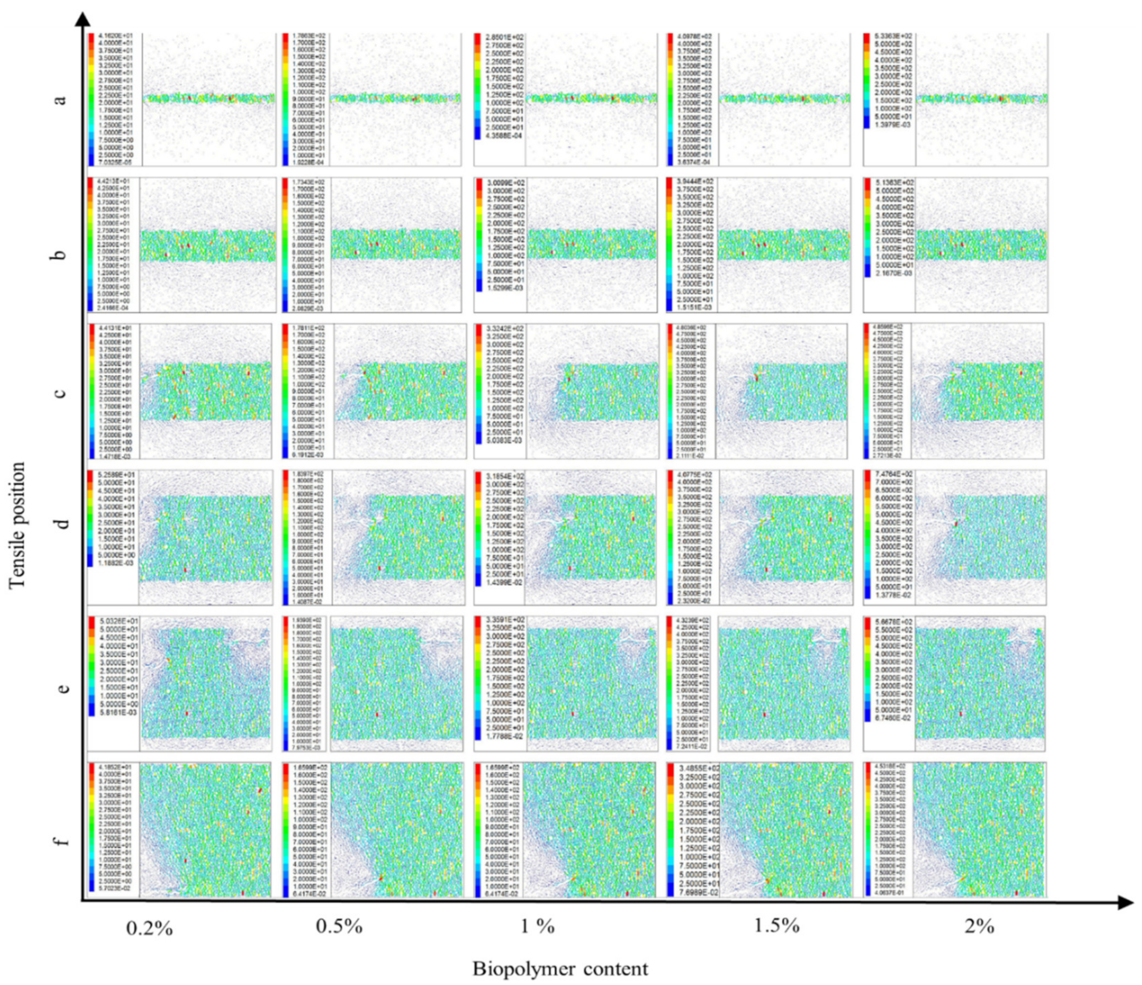 Ijerph 17 09032 g008