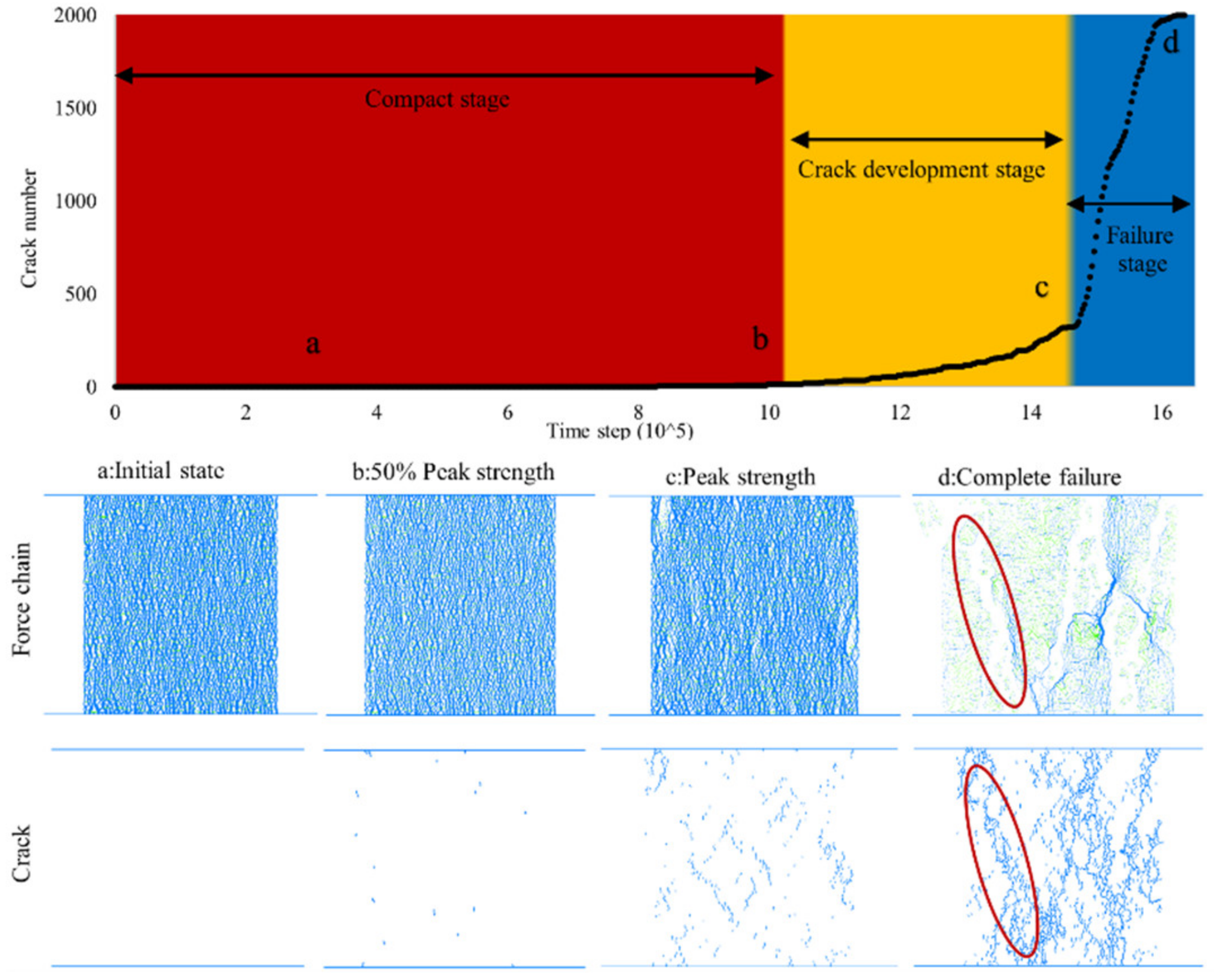 Ijerph 17 09032 g009