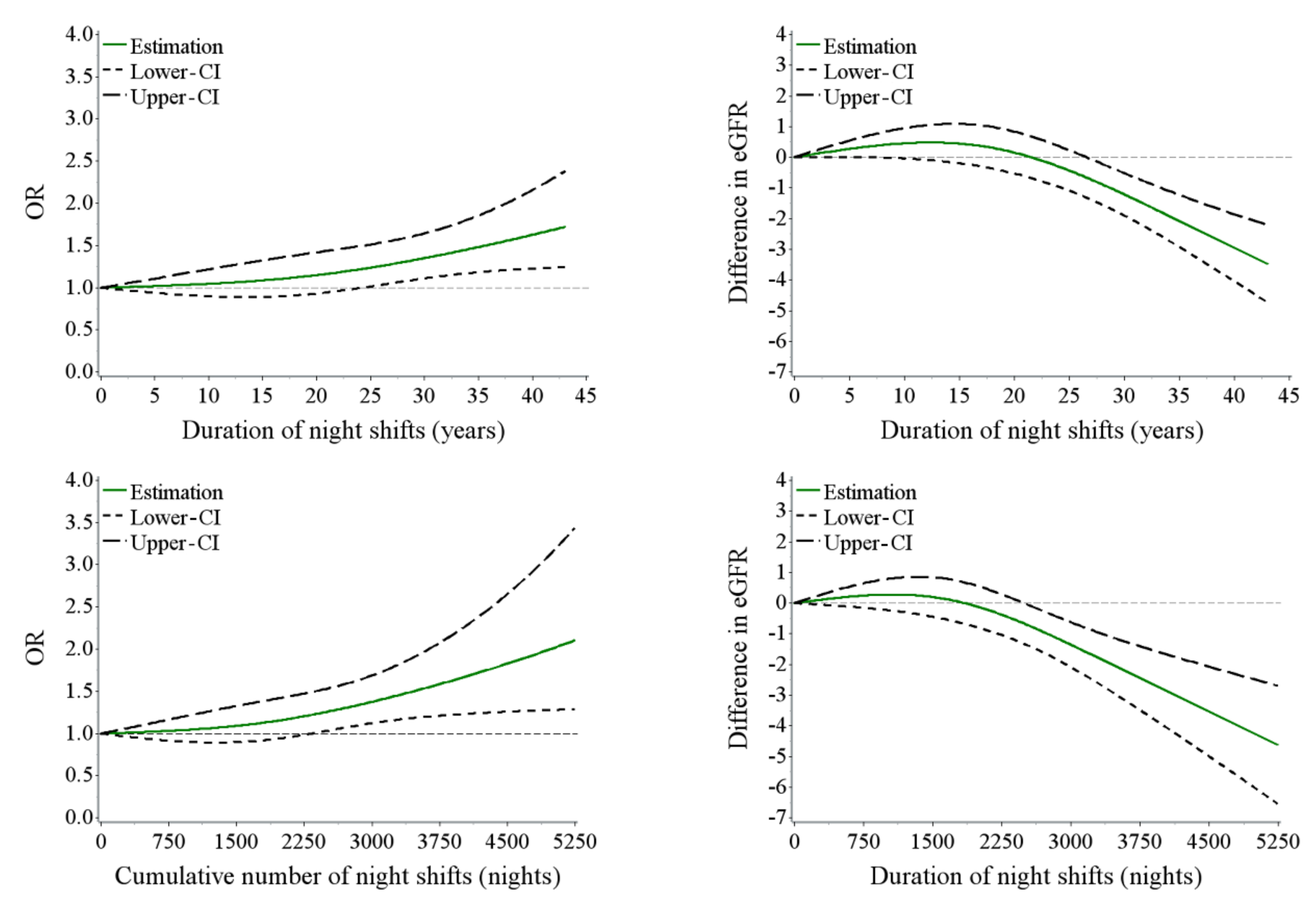Ijerph 17 09035 g001