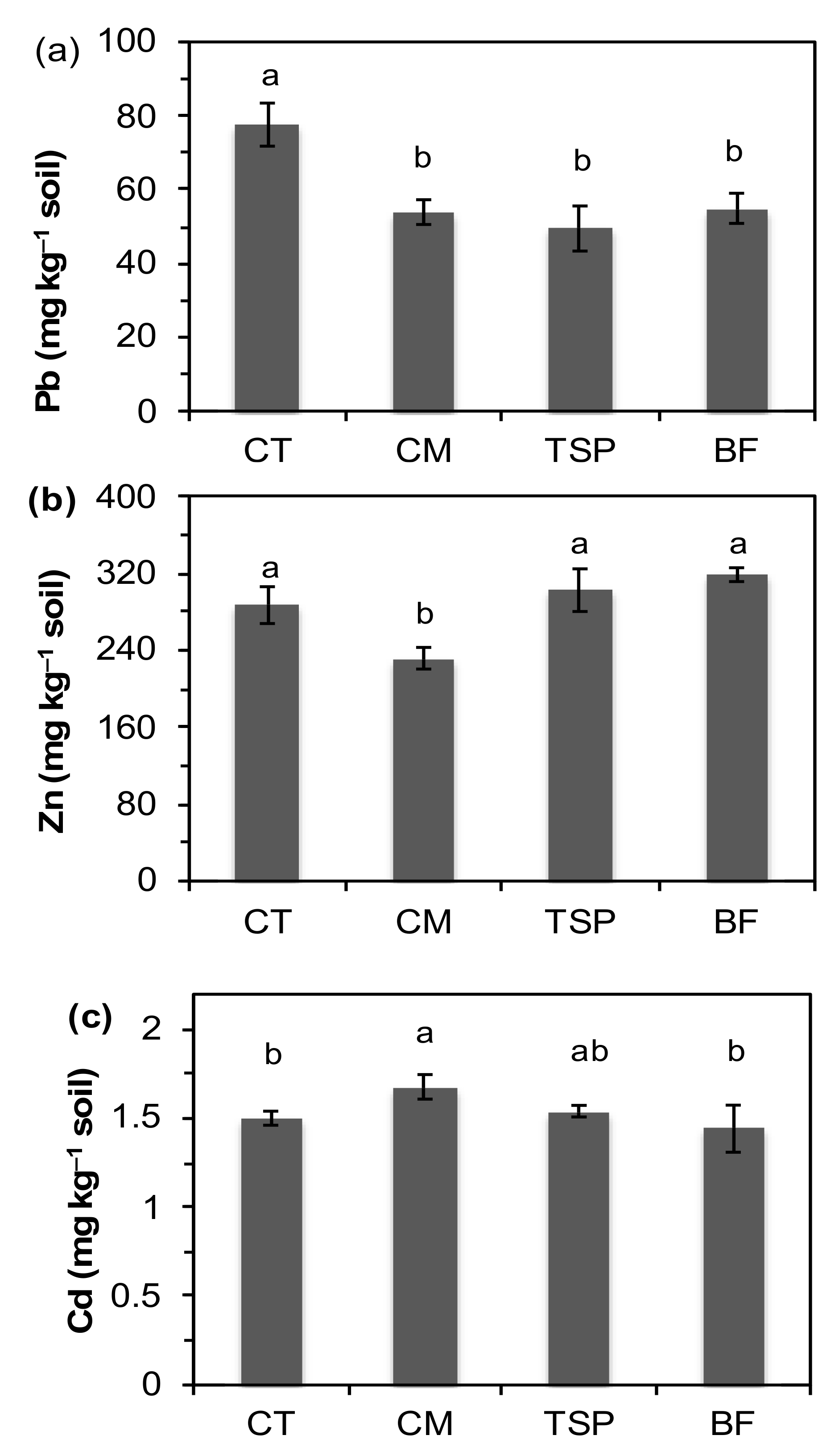Ijerph 17 09038 g001