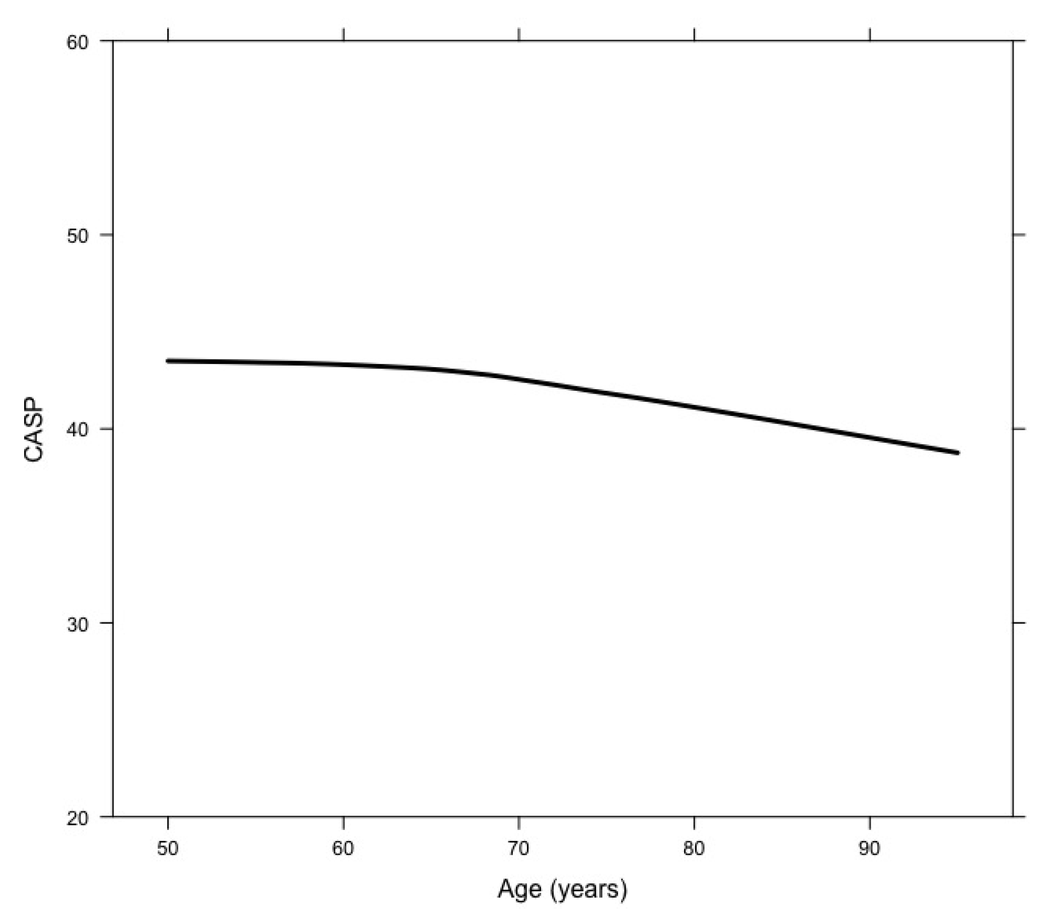 Ijerph 17 09039 g001