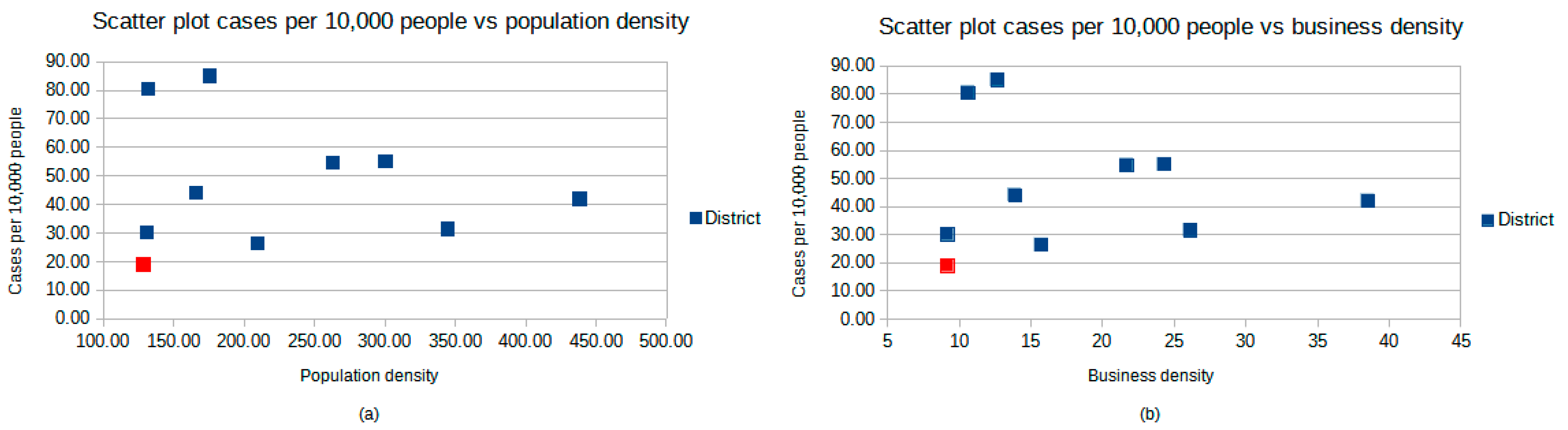 Ijerph 17 09045 g003