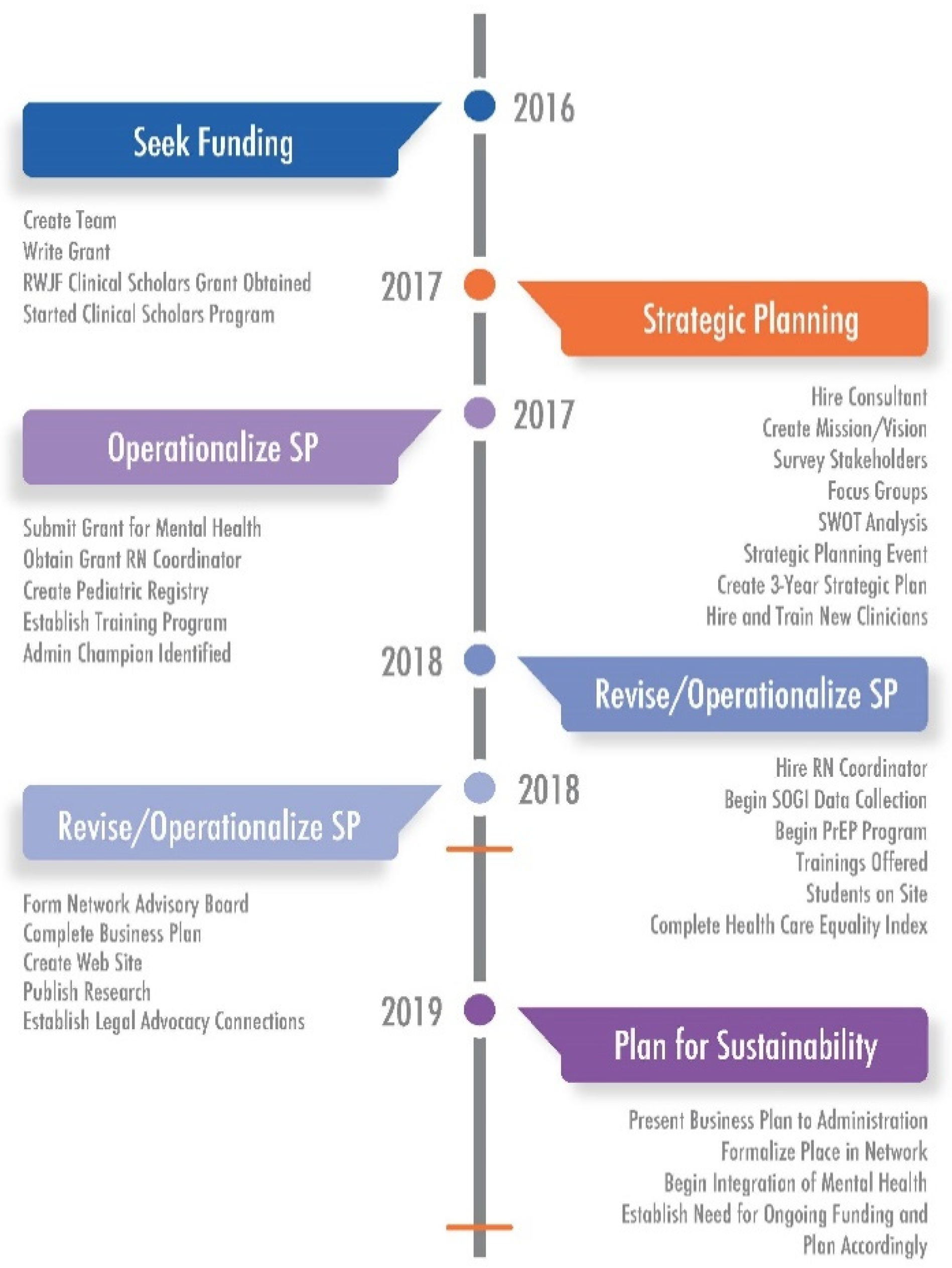 Ijerph 17 09047 g002