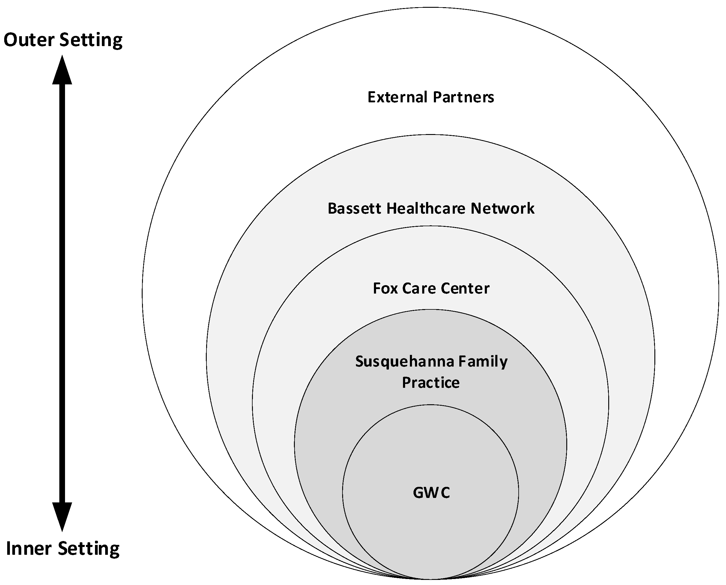 Ijerph 17 09047 g003