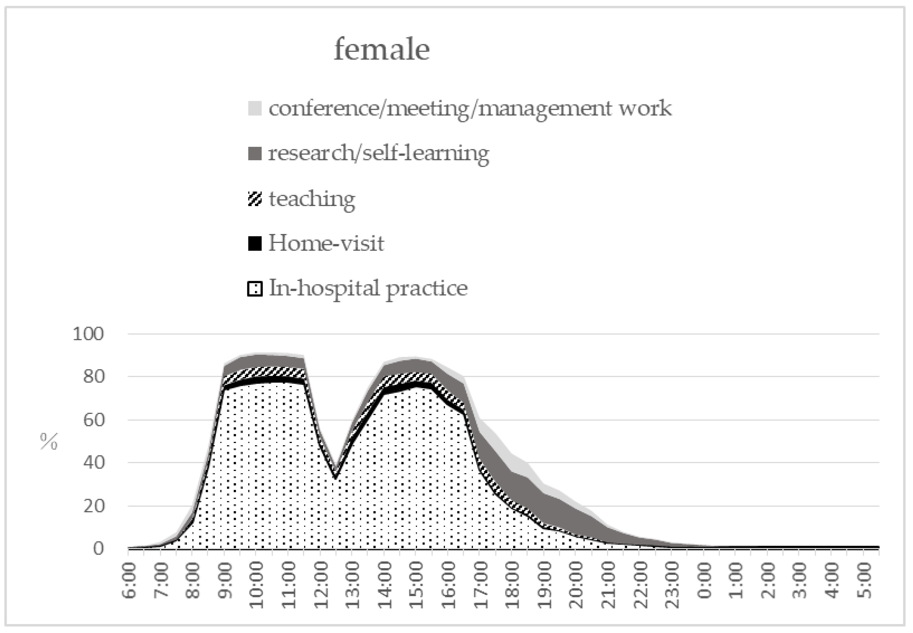 Ijerph 17 09048 g001b