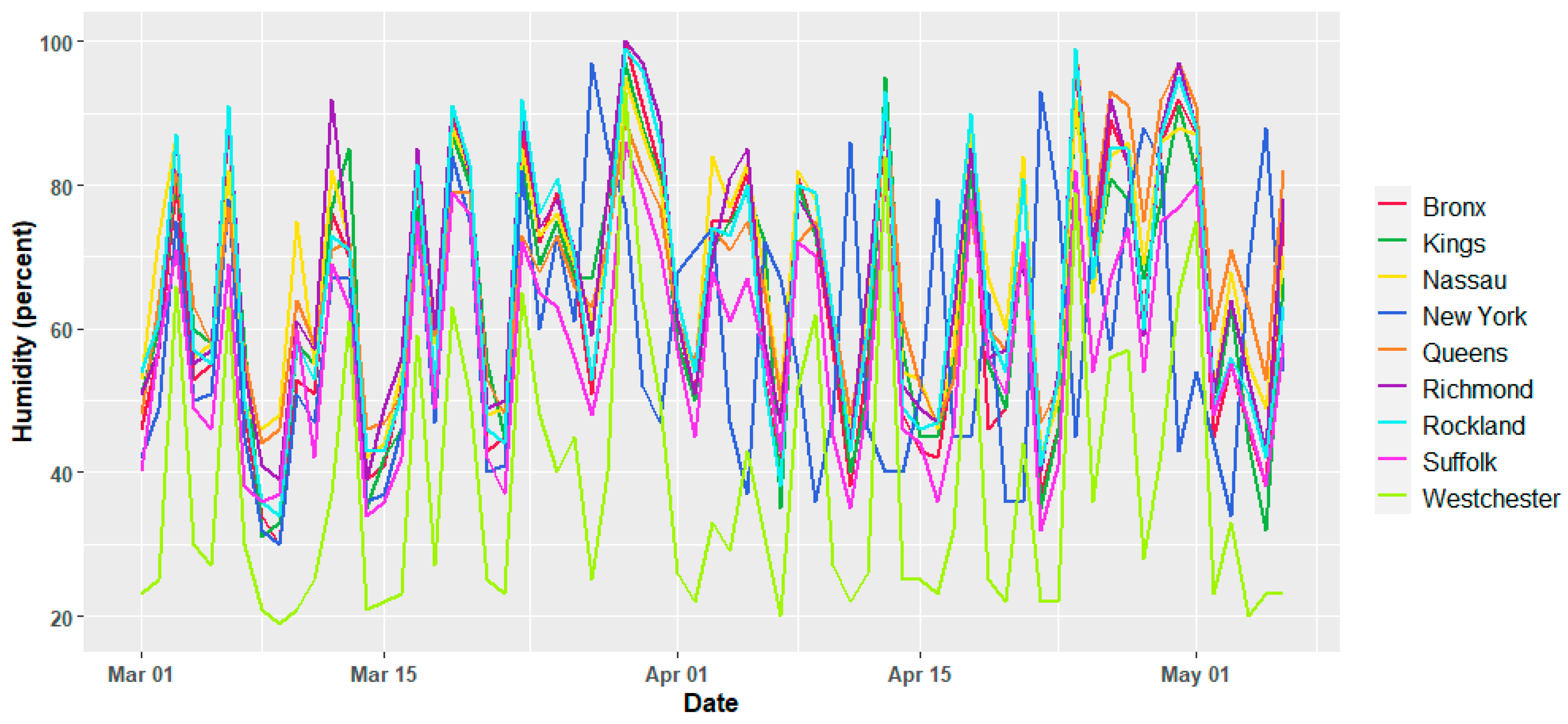 Ijerph 17 09055 g0a1