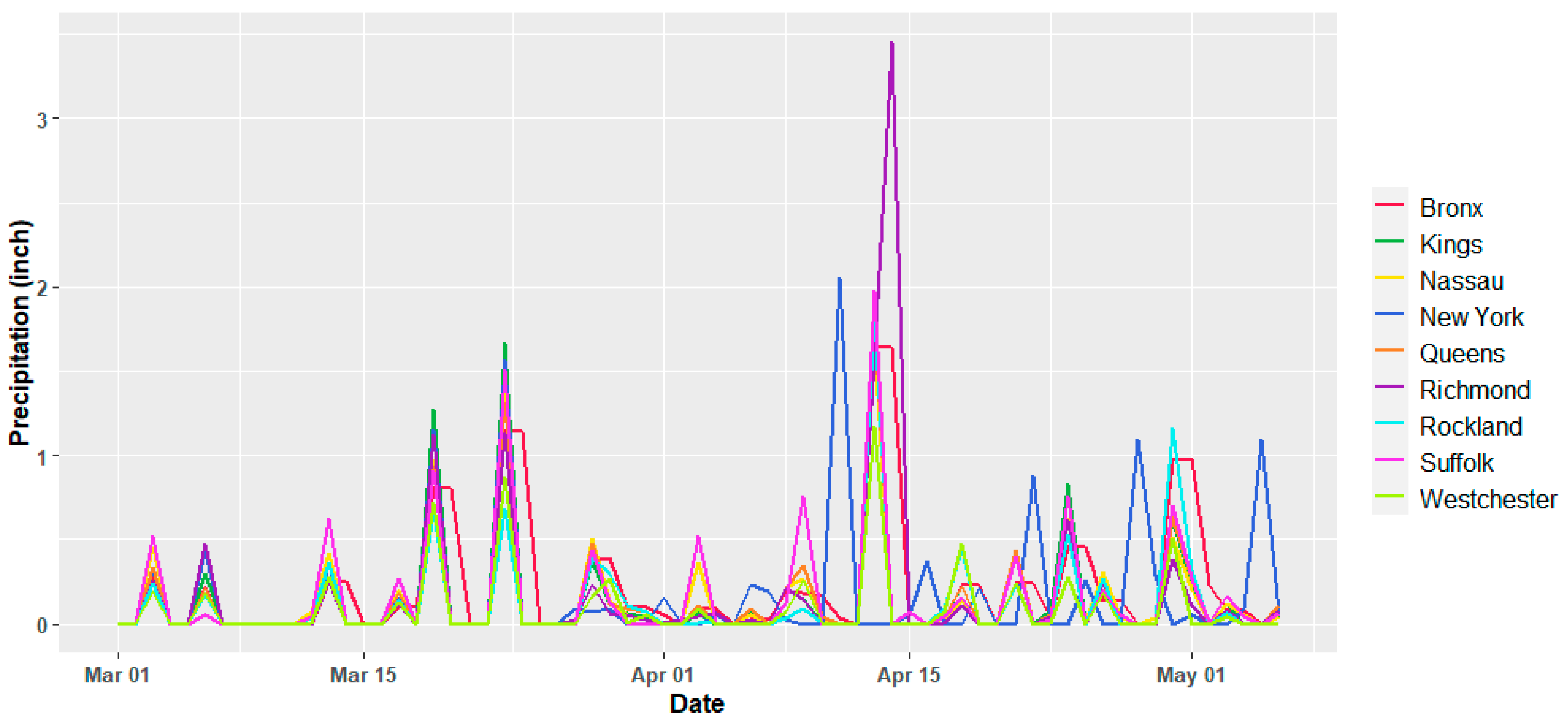 Ijerph 17 09055 g0a2