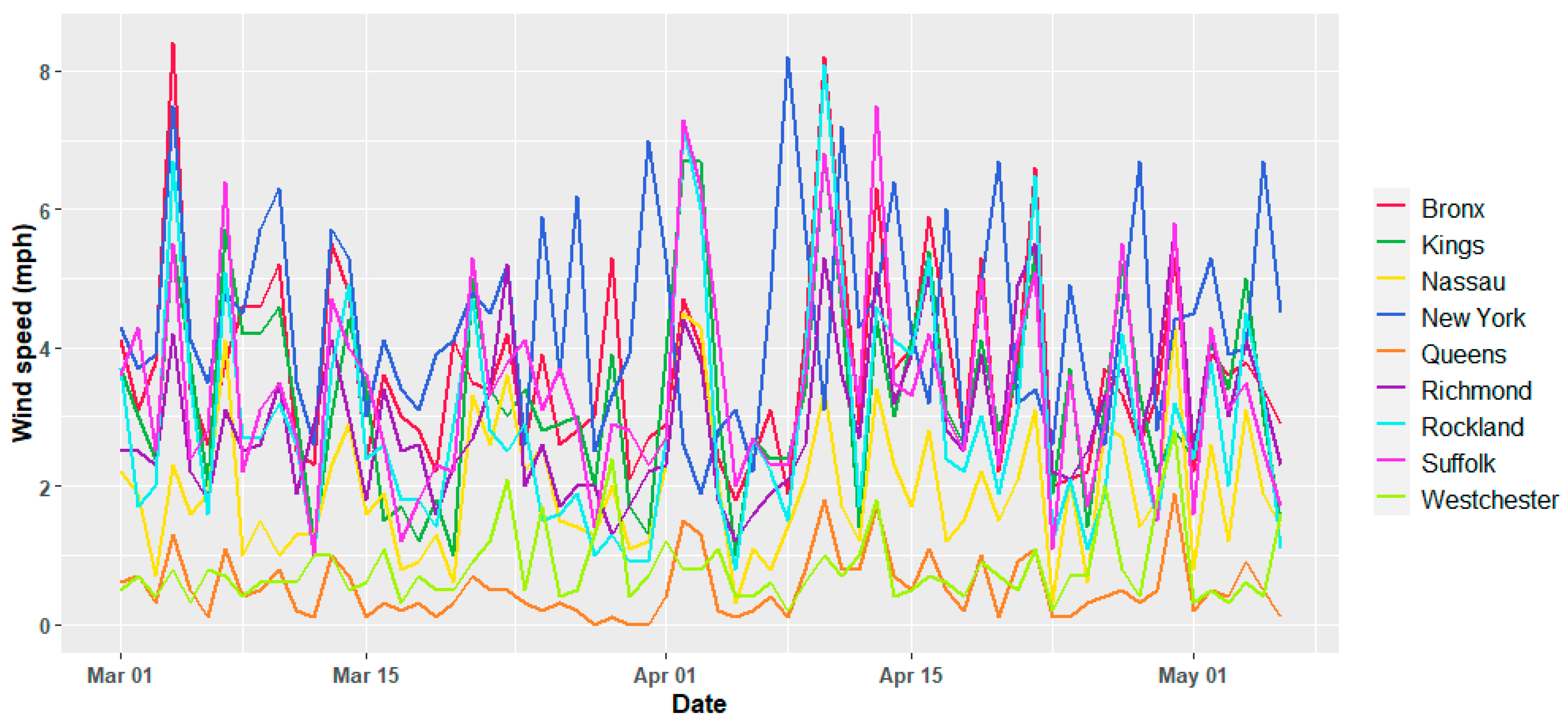 Ijerph 17 09055 g0a3