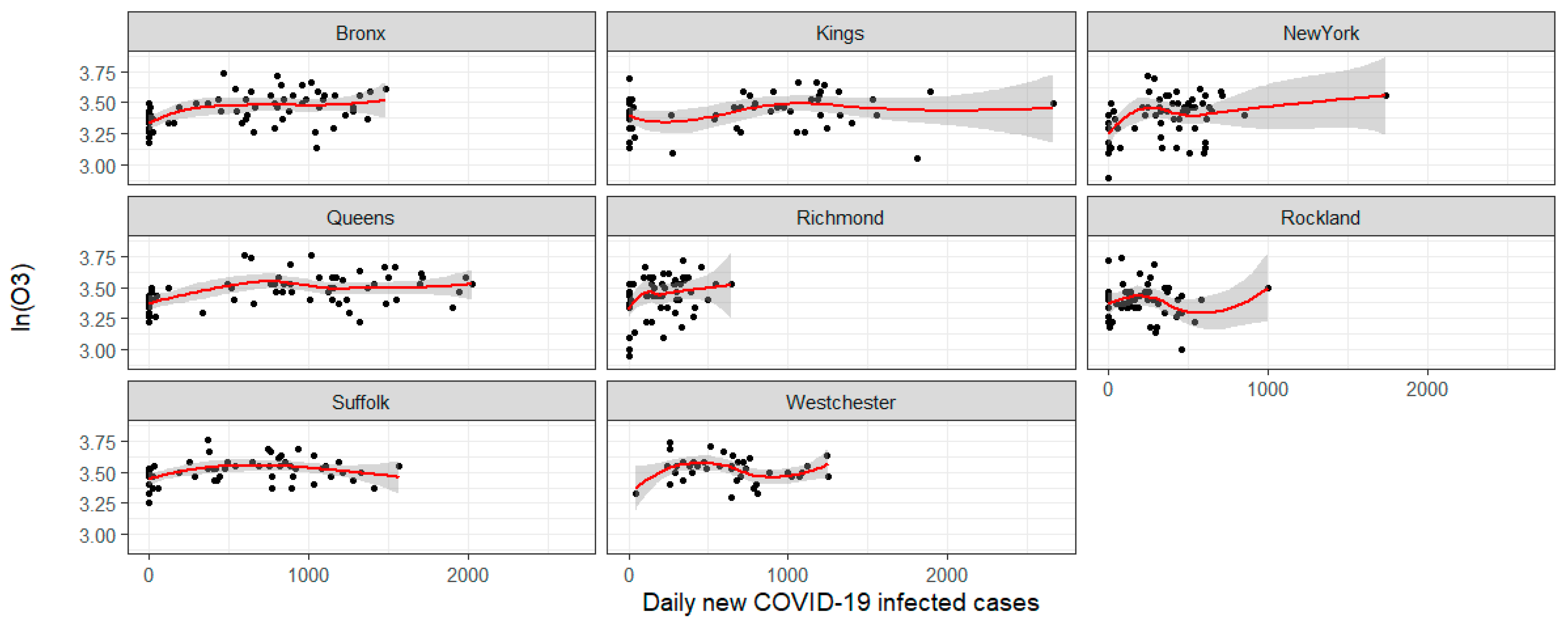 Ijerph 17 09055 g0a5