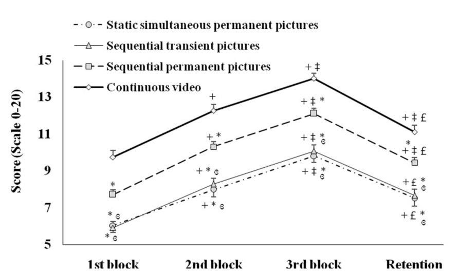 Ijerph 17 09067 g005 Ijerph 17 09067 g005