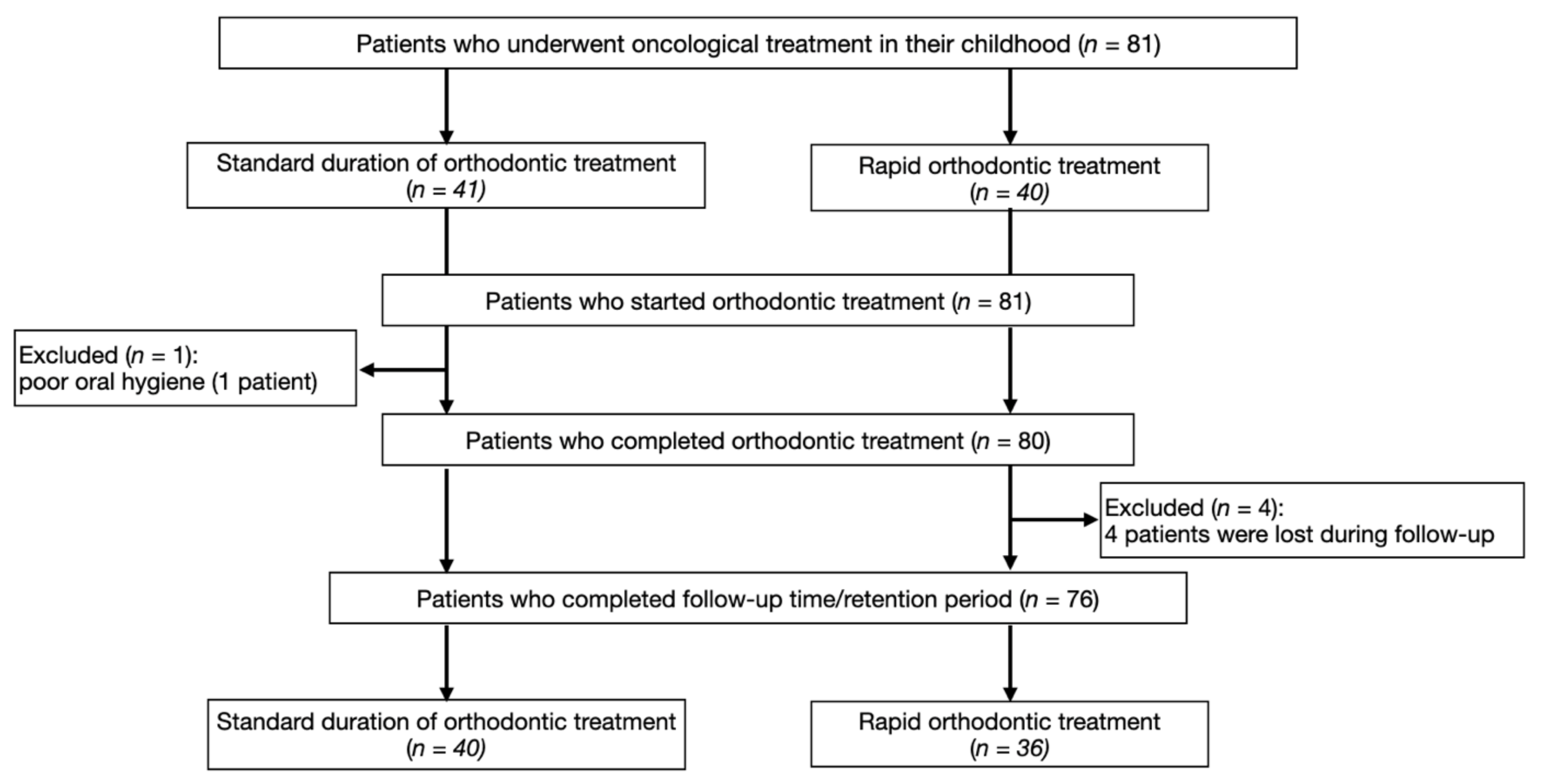 Ijerph 17 09068 g001