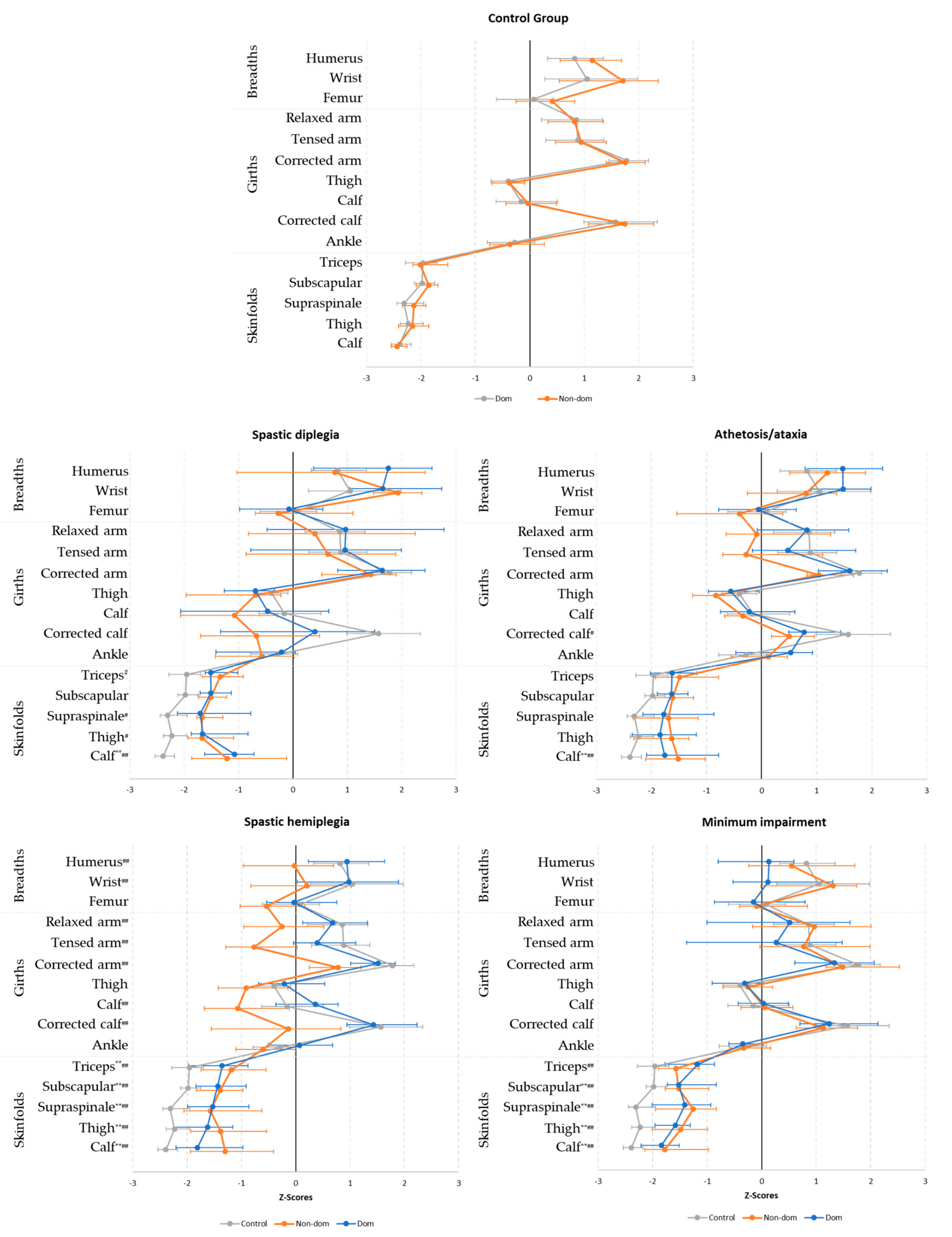 Ijerph 17 09071 g001