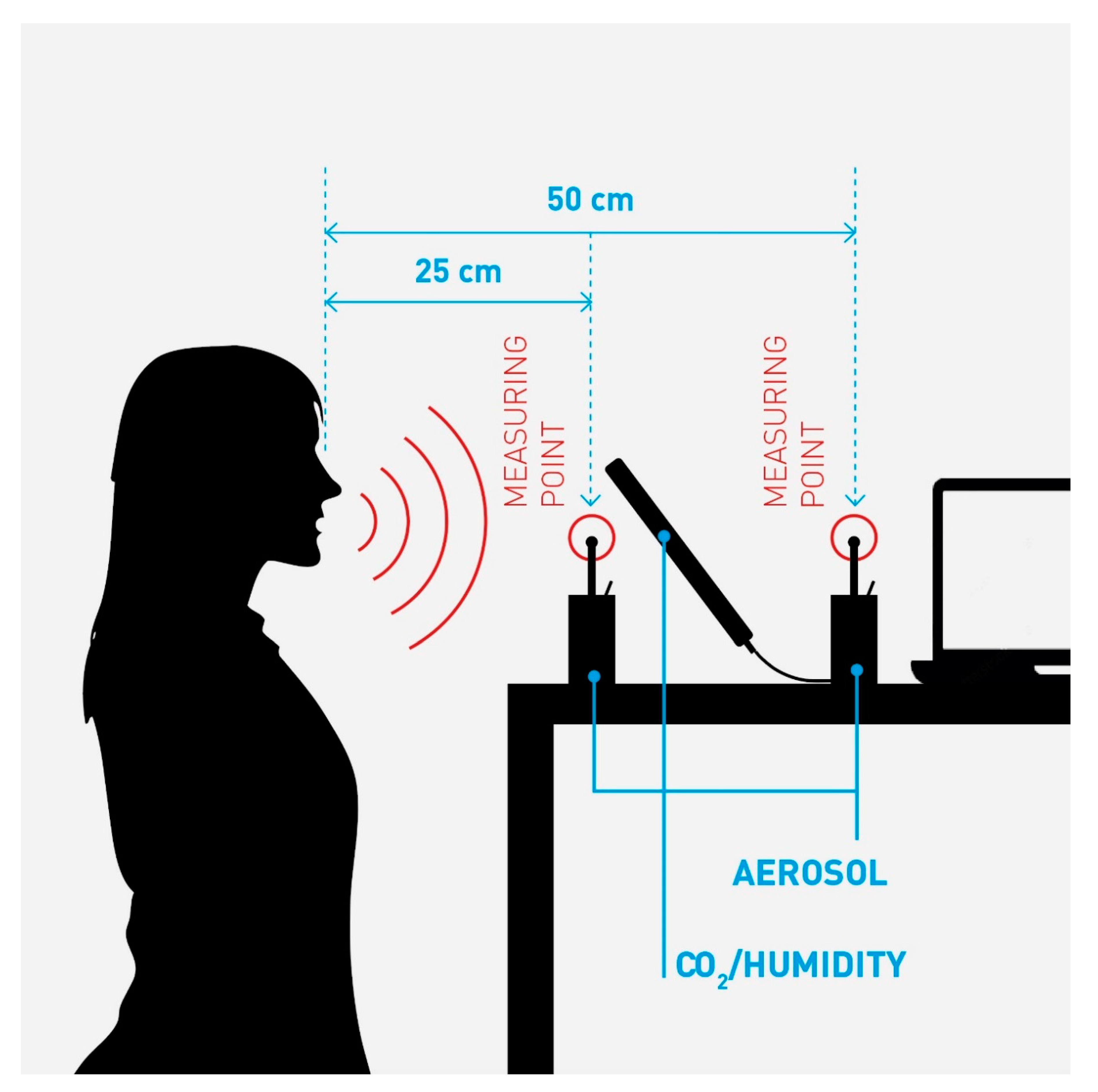 Ijerph 17 09088 g001