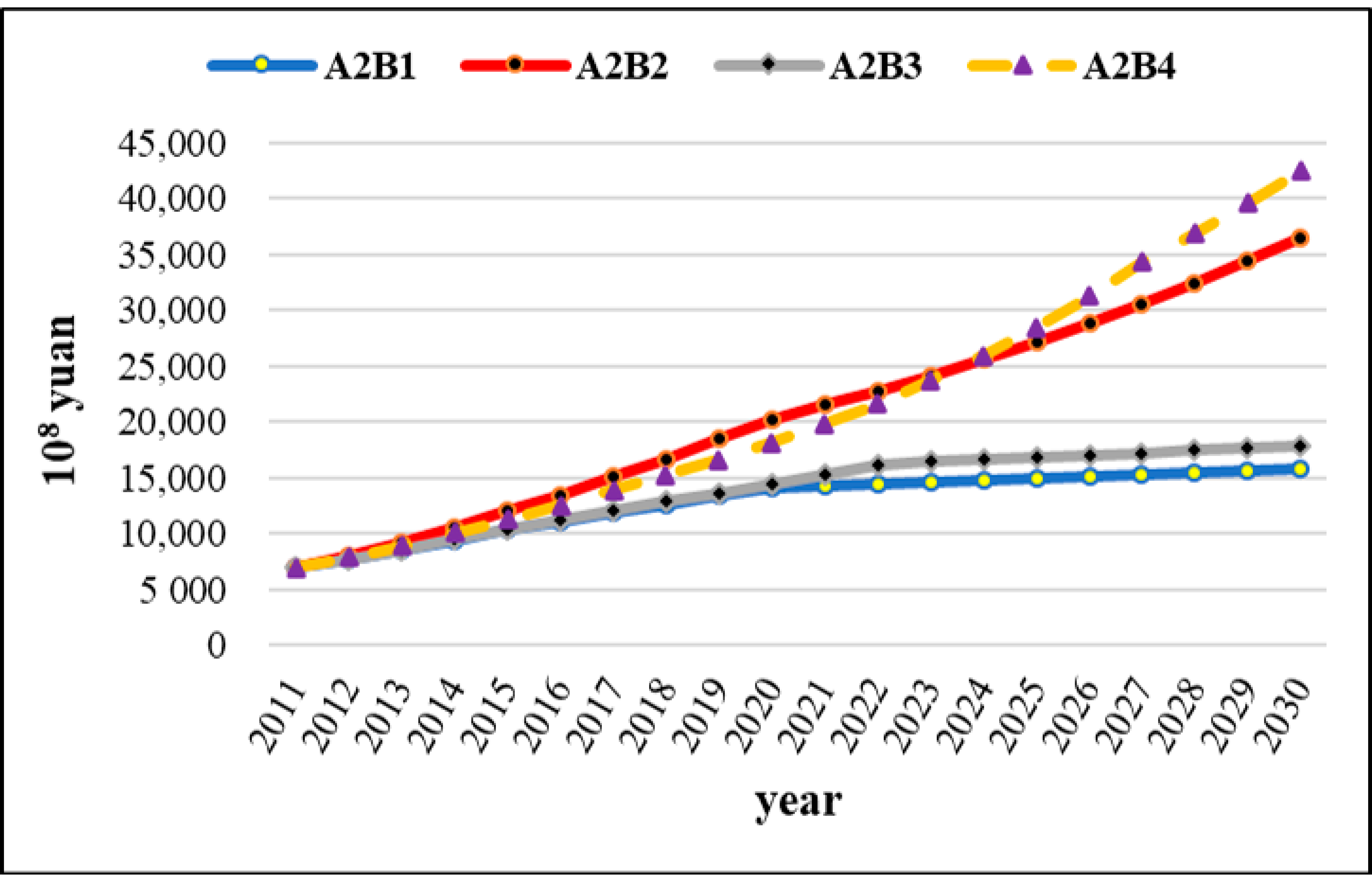 Ijerph 17 09091 g010