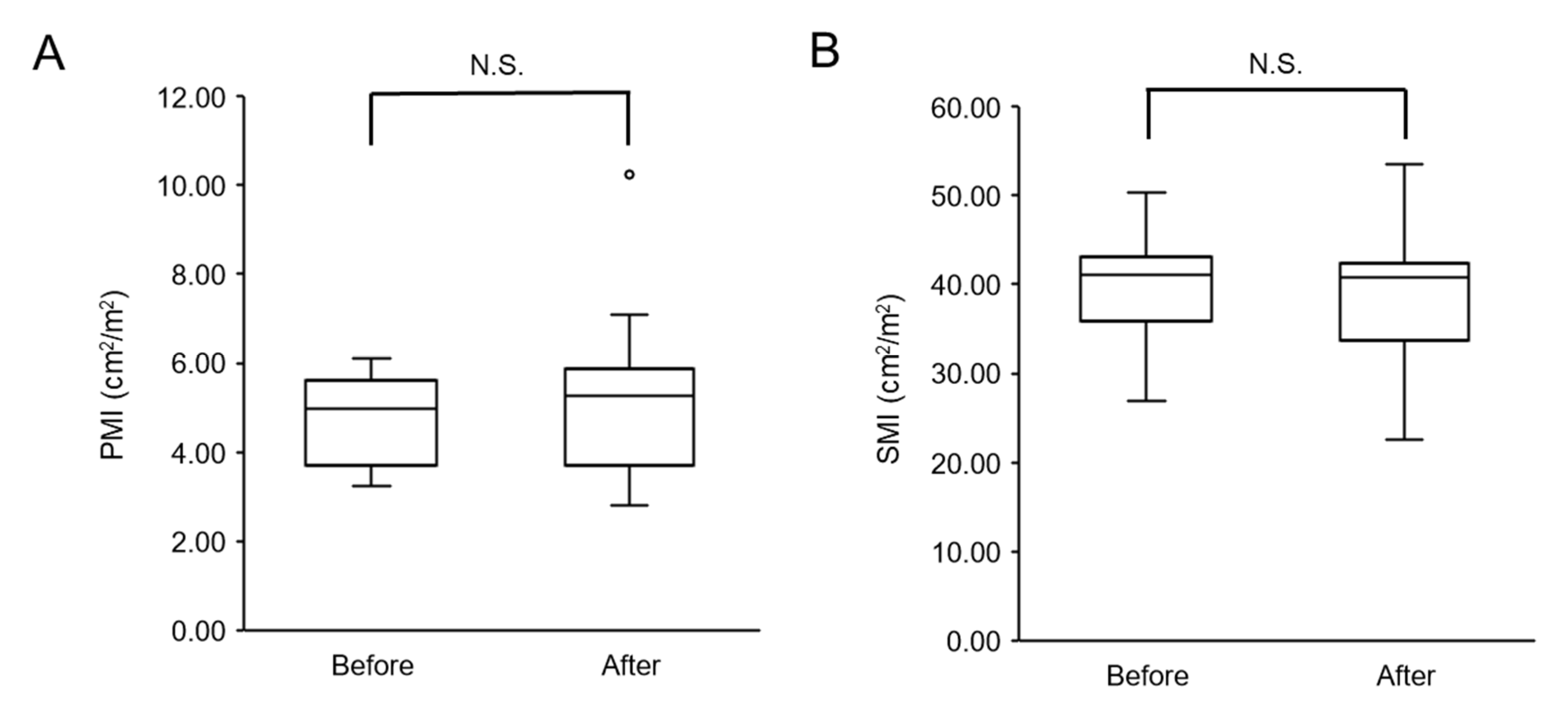 Ijerph 17 09098 g001