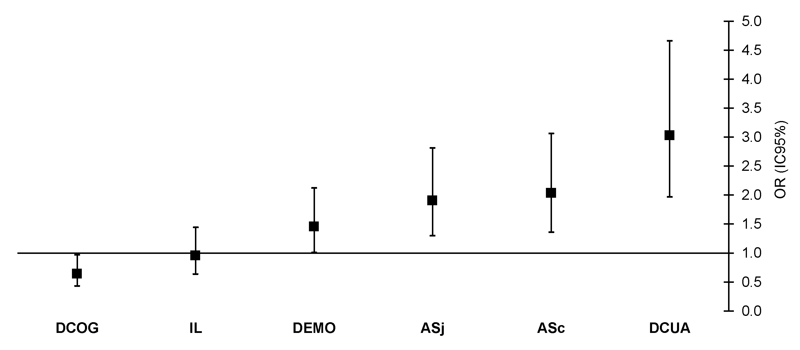 Ijerph 17 09099 g004