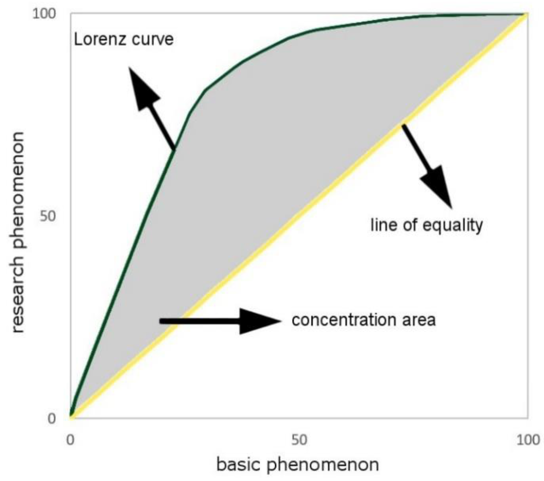 Ijerph 17 09107 g002
